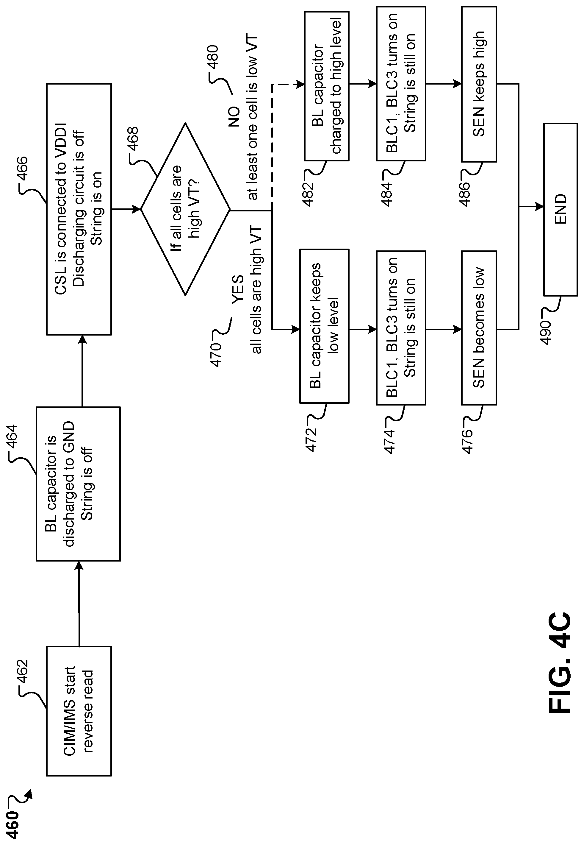 Patent US12315572 Figure 13 – Managing multi-block operations in memory devices