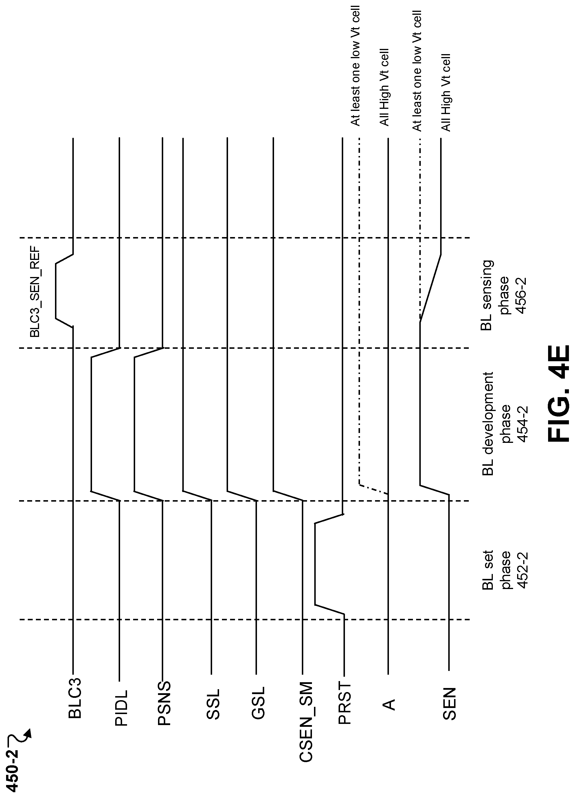 Patent US12315572 Figure 15 – Managing multi-block operations in memory devices