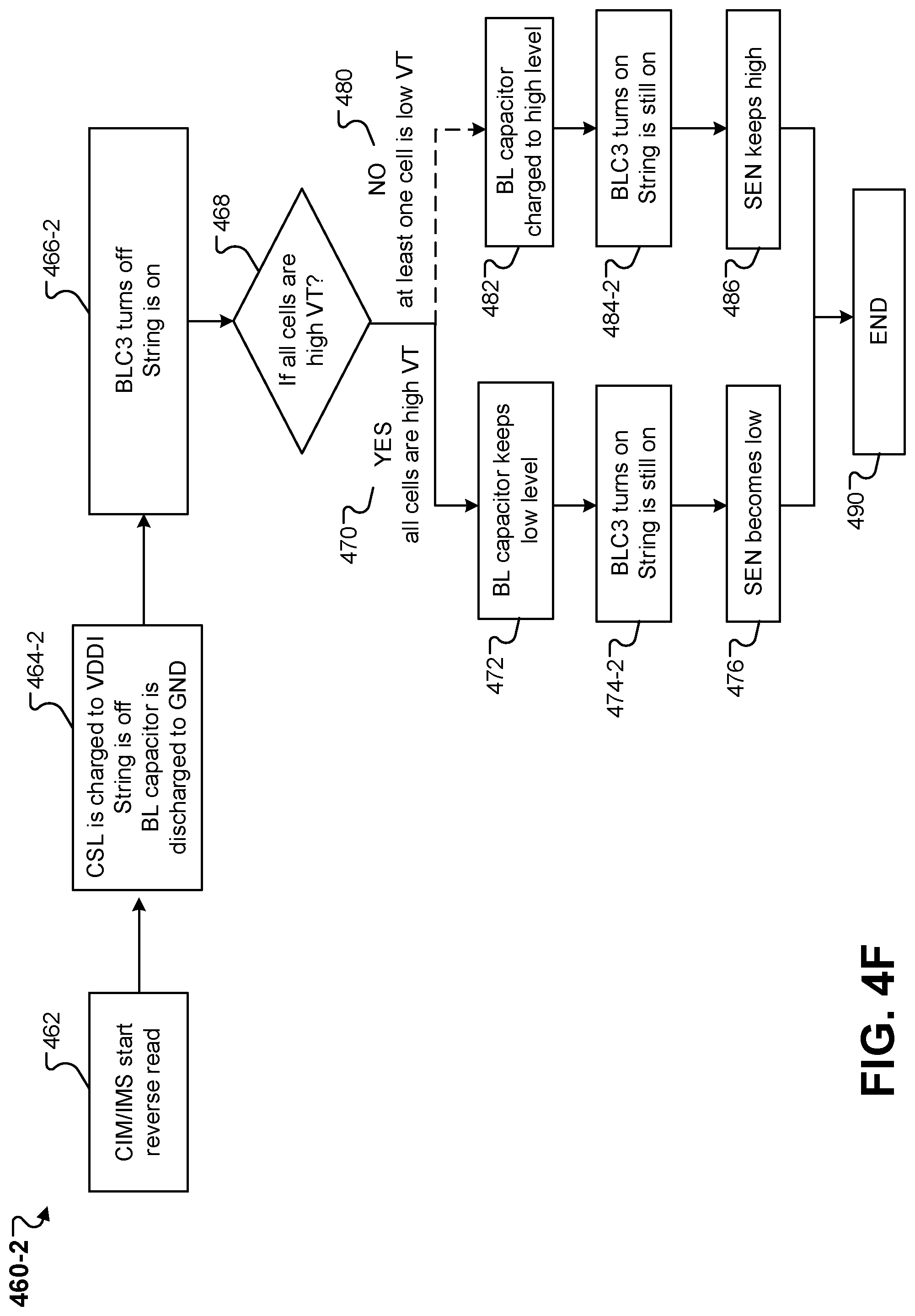 Patent US12315572 Figure 16 – Managing multi-block operations in memory devices