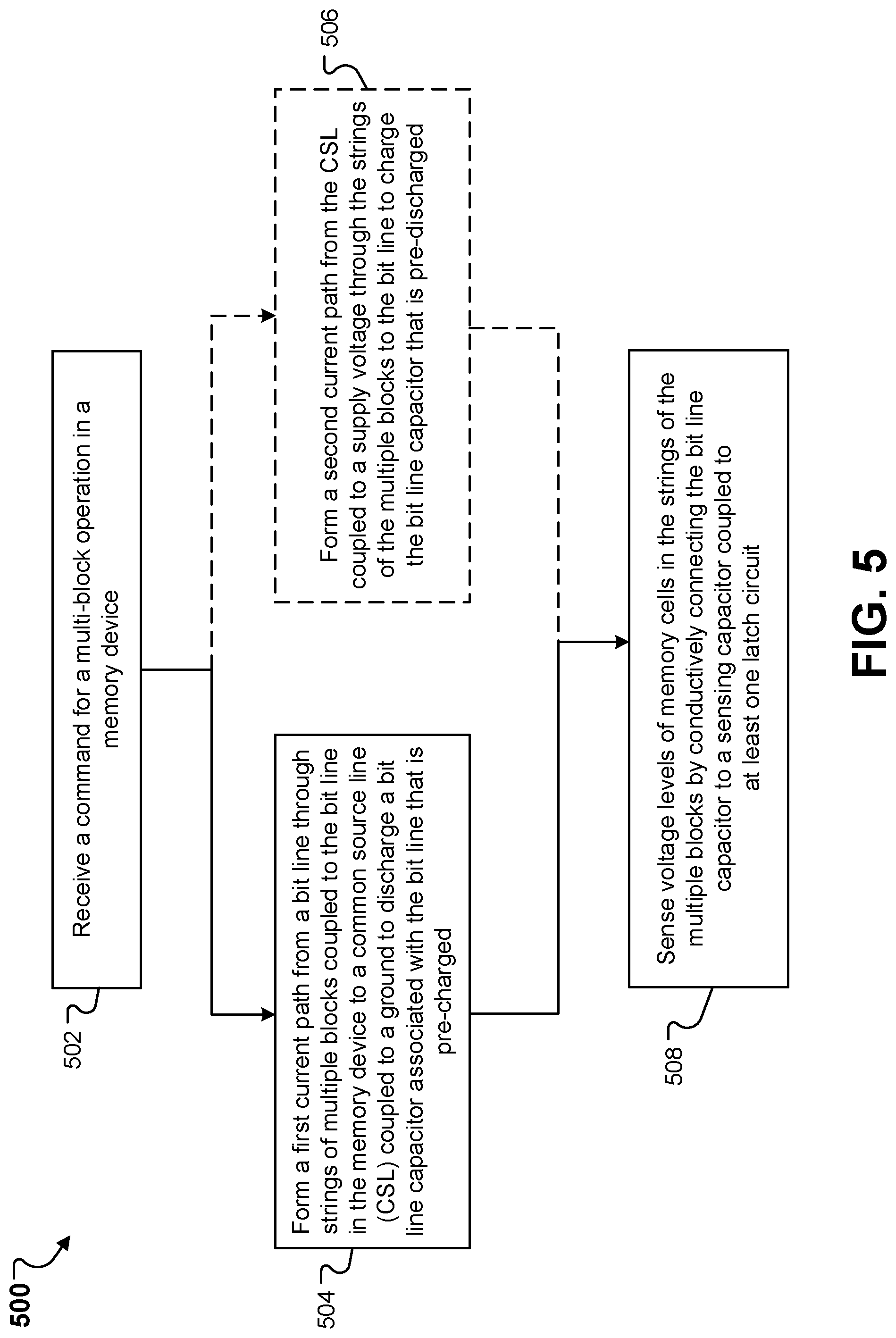 Patent US12315572 Figure 17 – Managing multi-block operations in memory devices