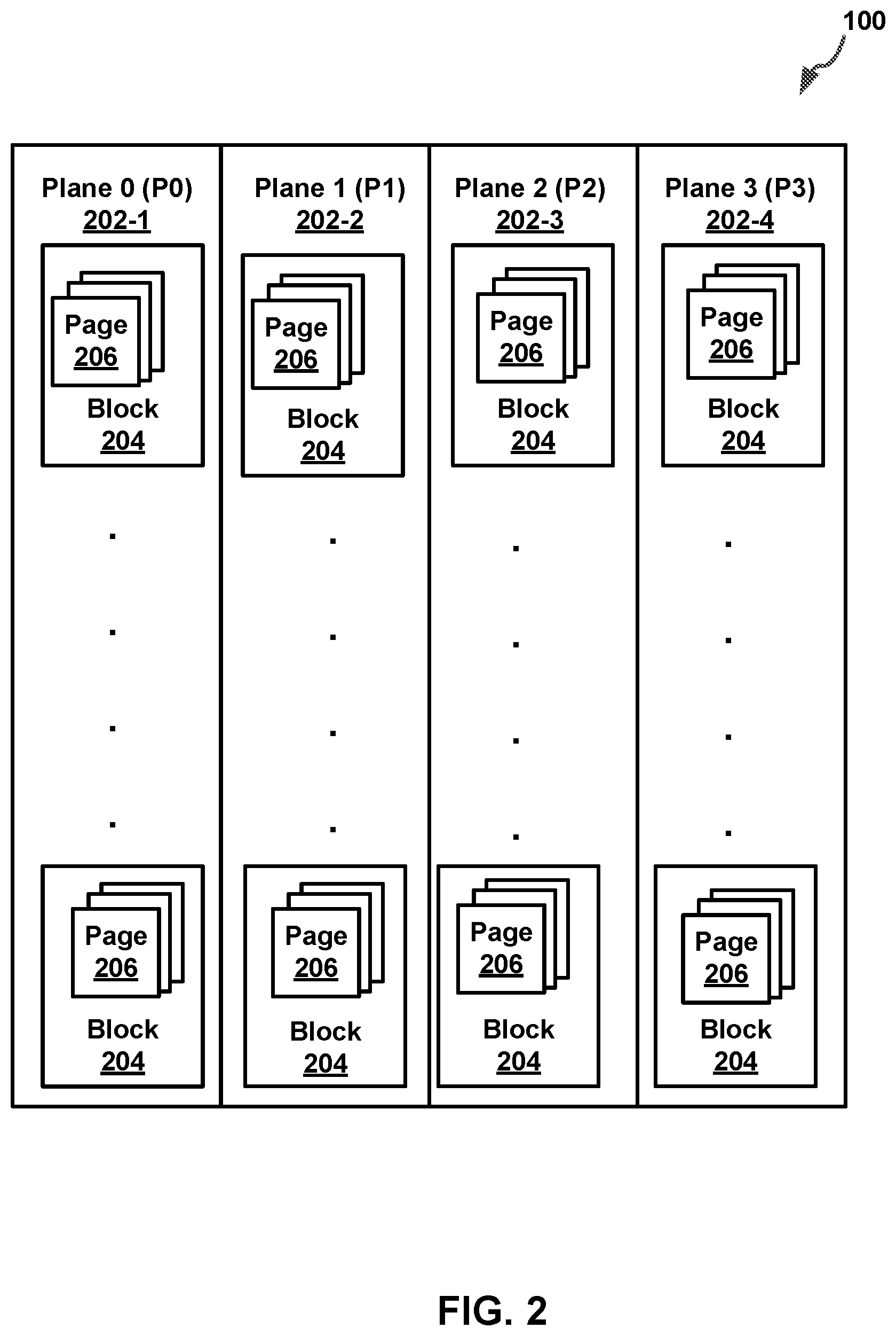 Patent US12315573 Figure 2 – Method and apparatus to reduce power consumption of page buffer circuitry in a non-volatile memory device
