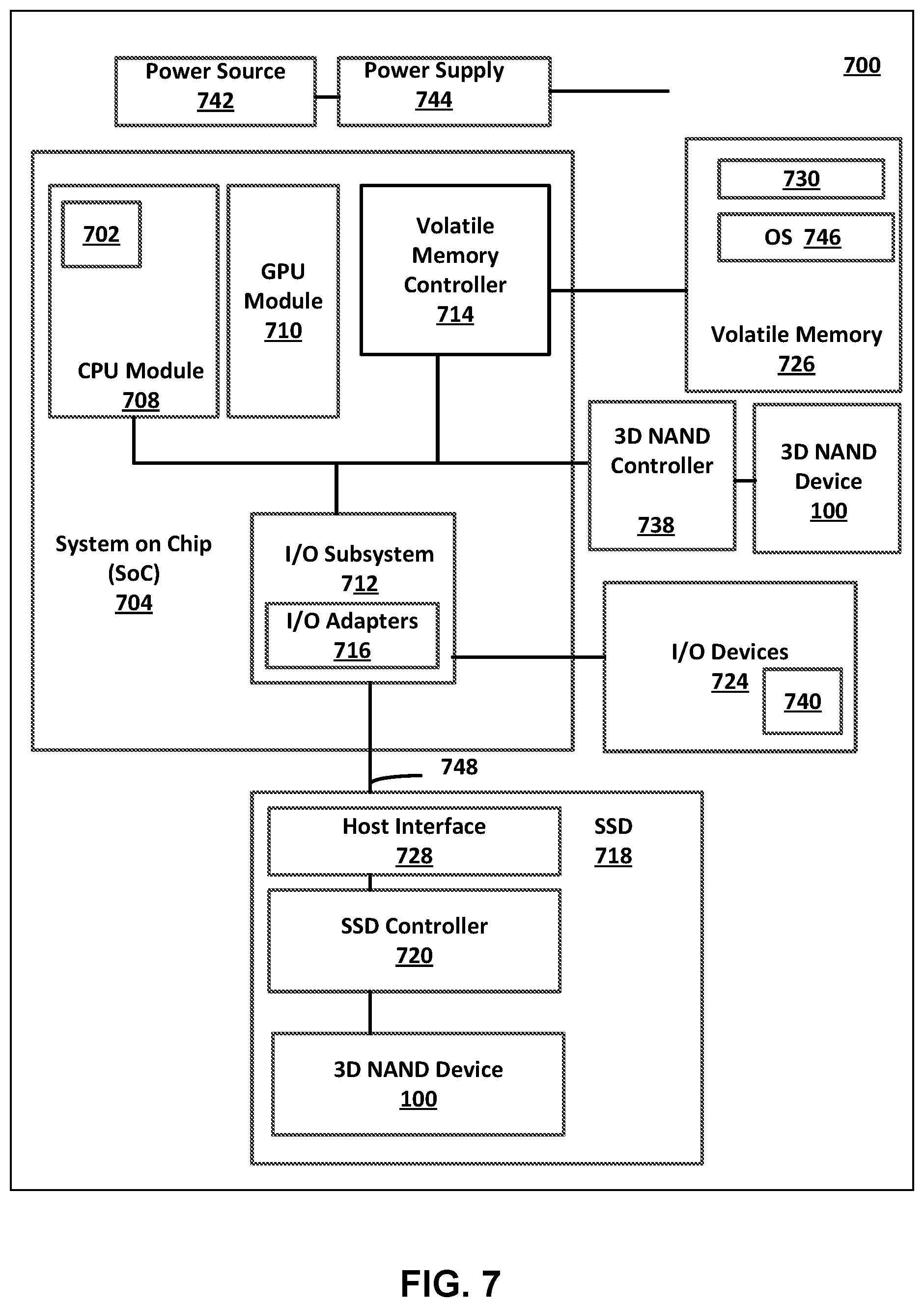 Patent US12315573 Figure 9 – Method and apparatus to reduce power consumption of page buffer circuitry in a non-volatile memory device