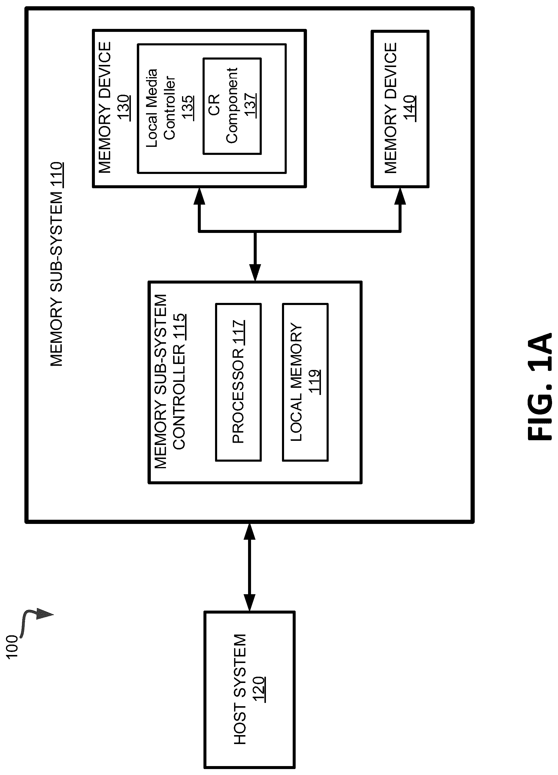 Patent US12315574 Figure 1 – Auto-calibrated corrective read