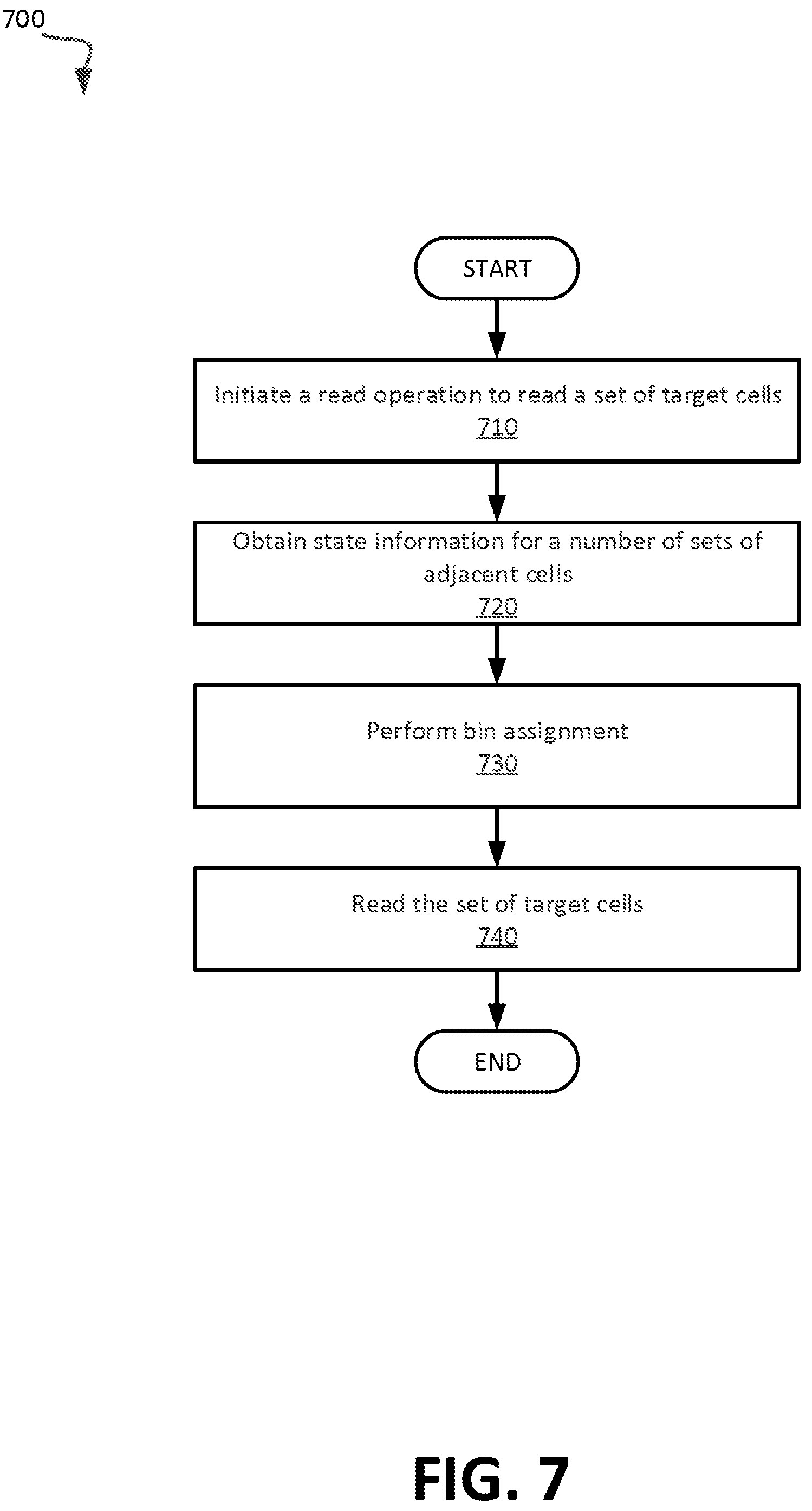 Patent US12315575 Figure 10 – Boost voltage modulated corrective read