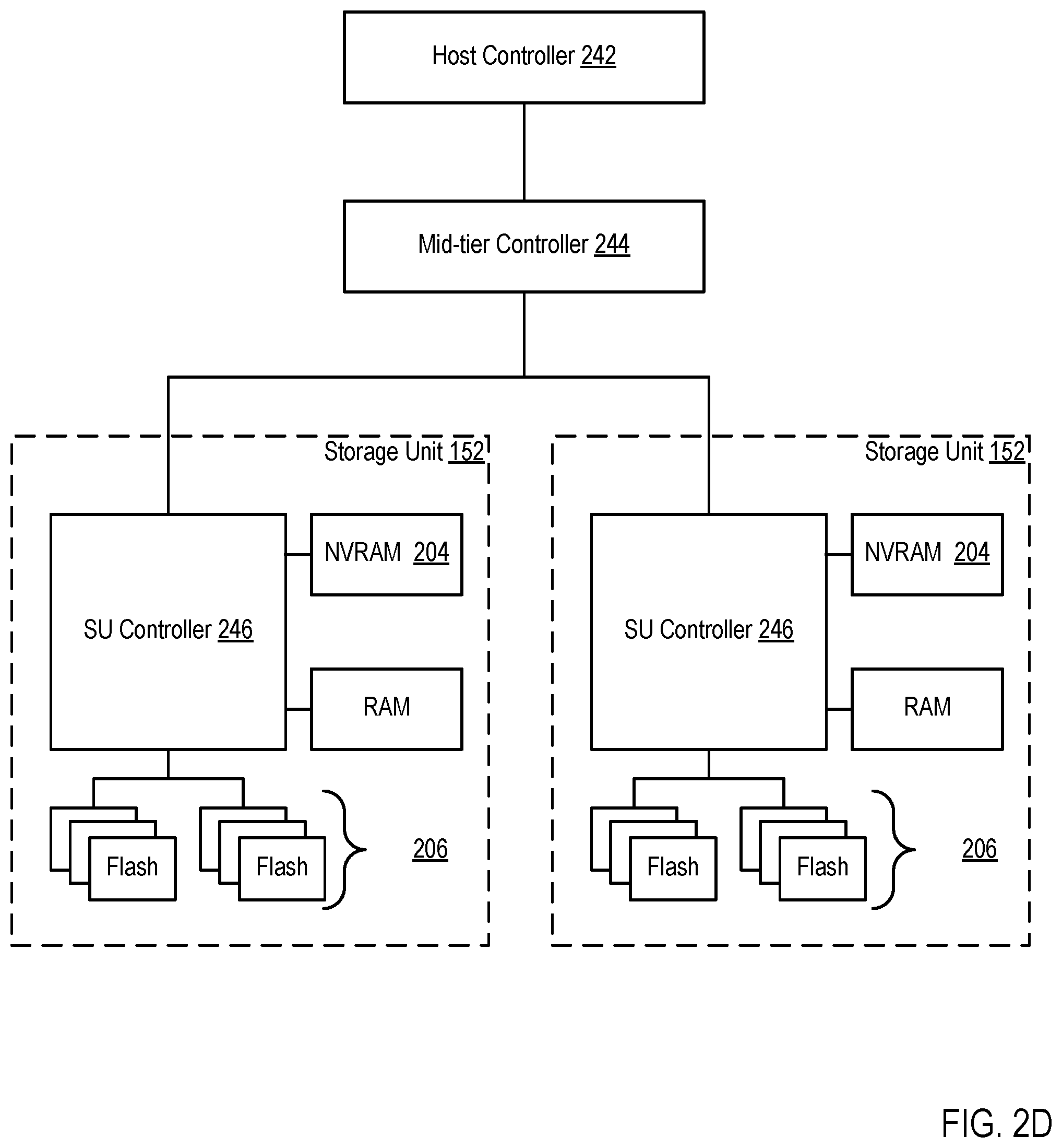 Patent US12315576 Figure 8 – Background reads for solid state storage