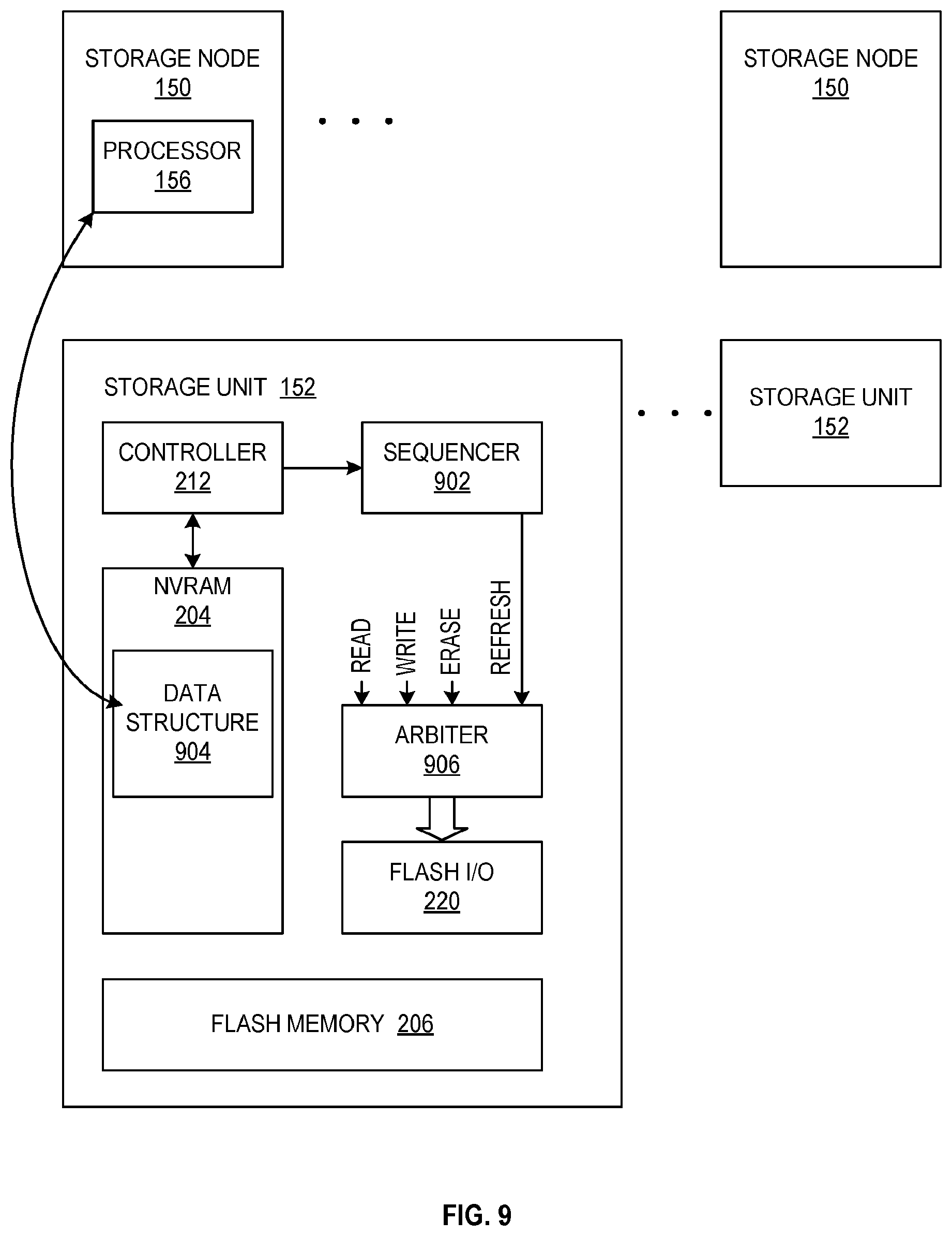 Patent US12315576 Figure 19 – Background reads for solid state storage
