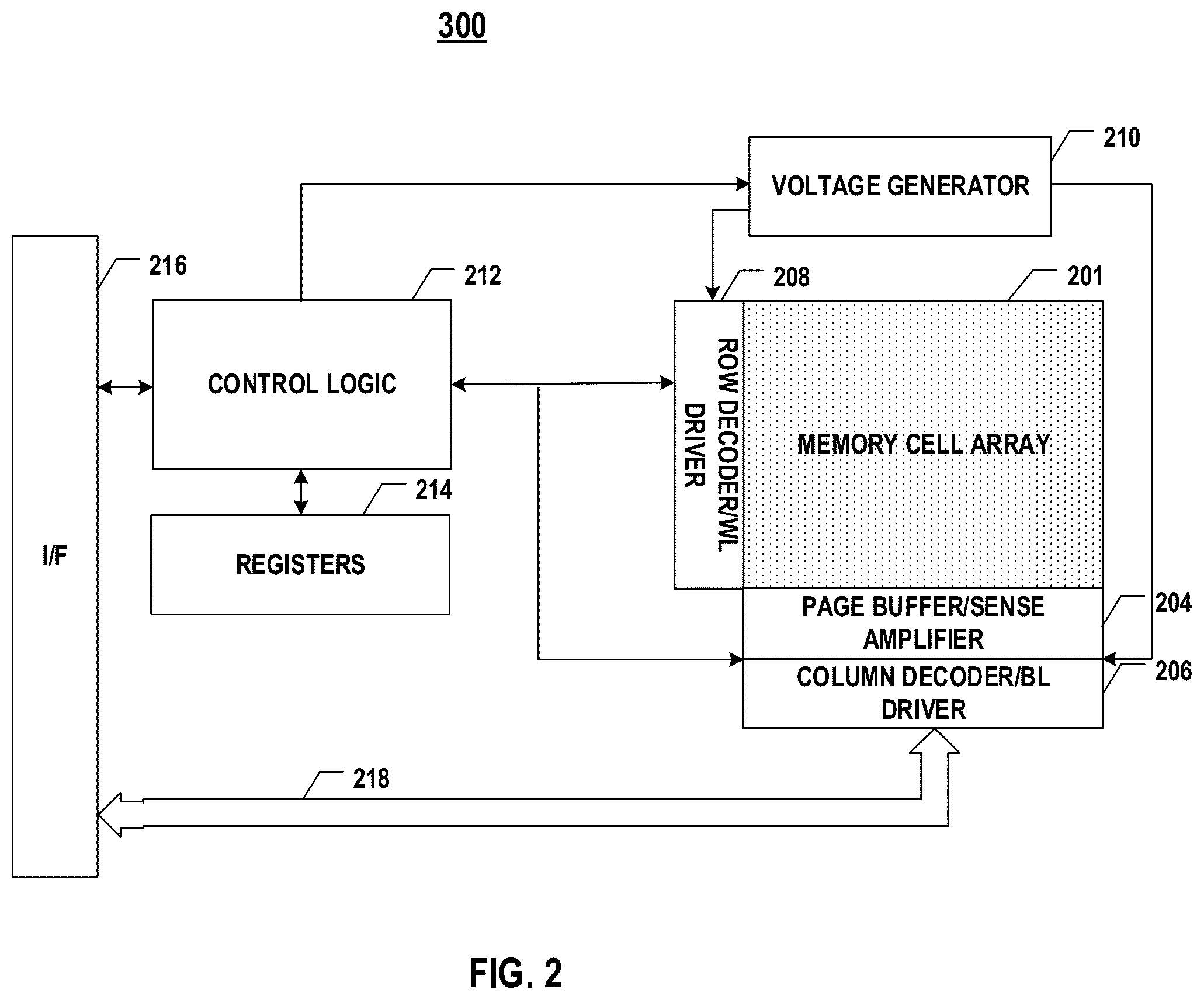 Patent US12315577 Figure 2 – Memory device and program operation thereof to reduce capacitive coupling