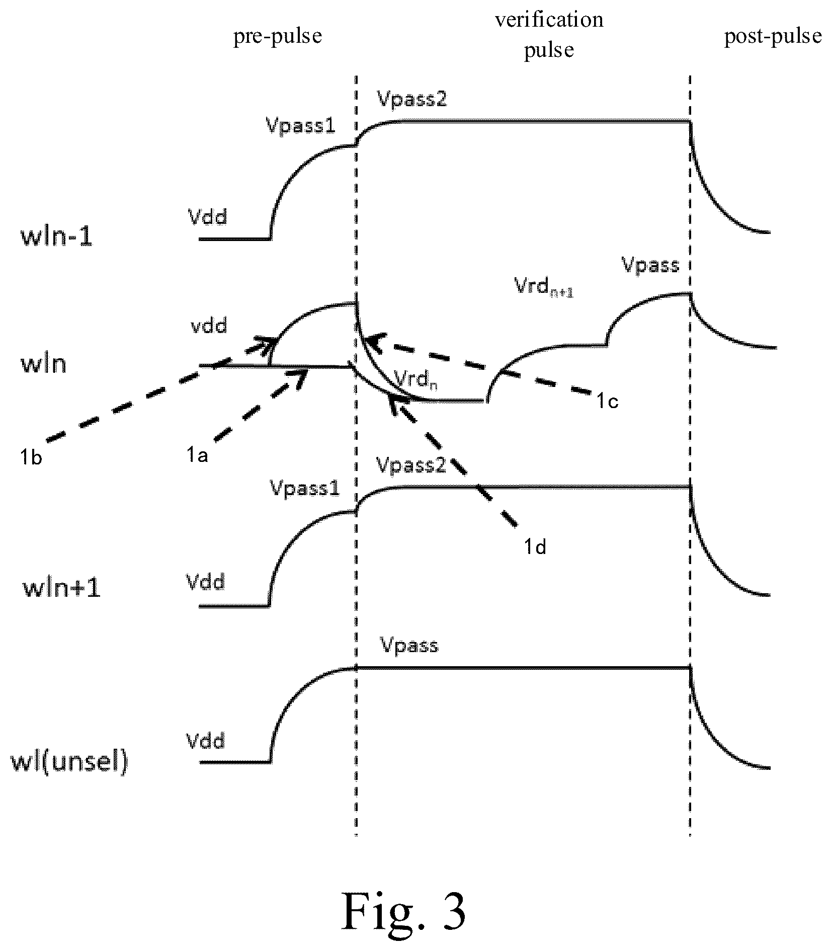 Patent US12315577 Figure 3 – Memory device and program operation thereof to reduce capacitive coupling