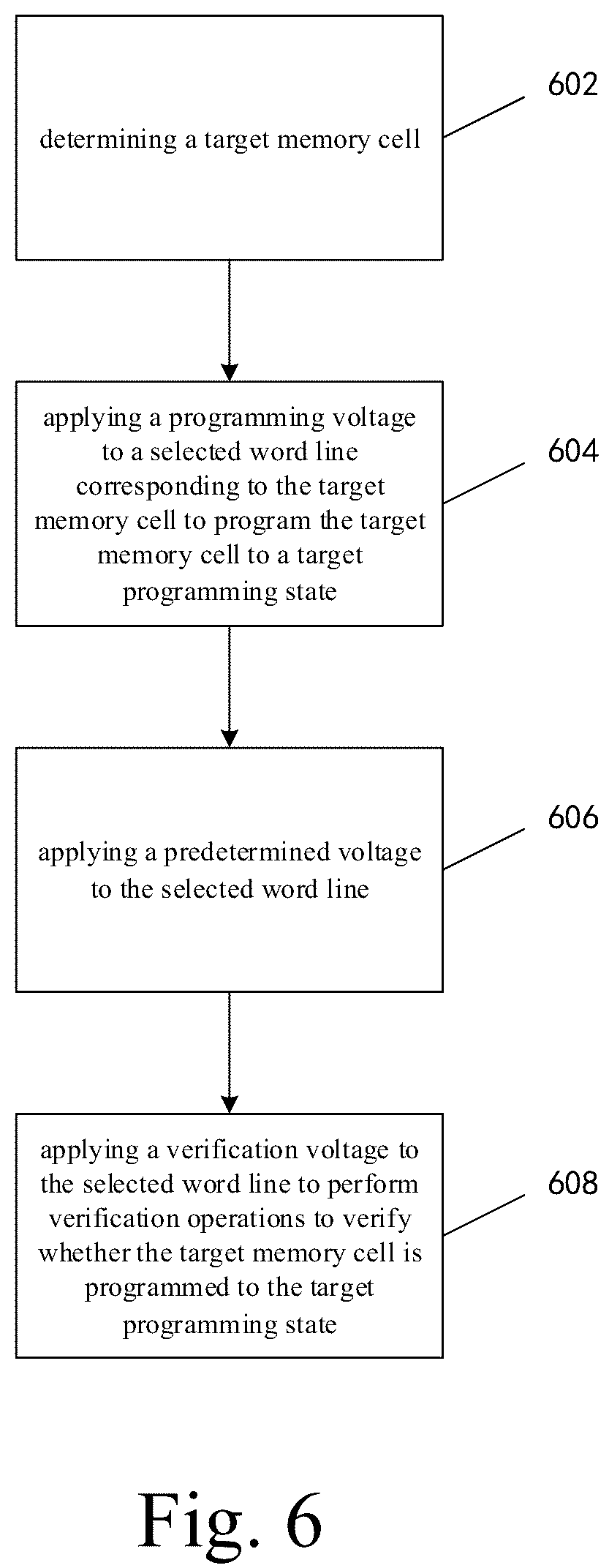 Patent US12315577 Figure 6 – Memory device and program operation thereof to reduce capacitive coupling