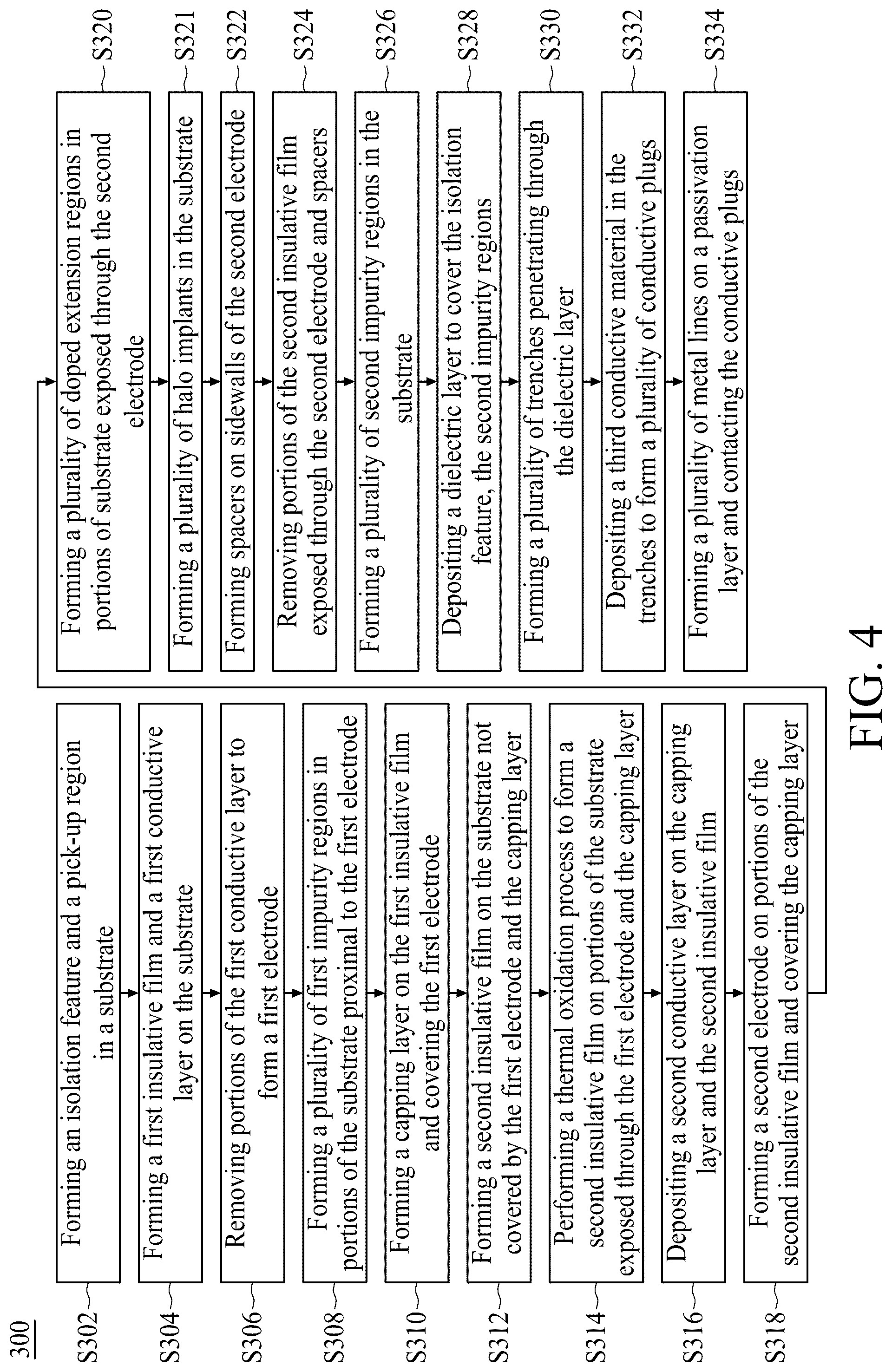 Patent US12315578 Figure 4 – Semiconductor device with programmable feature