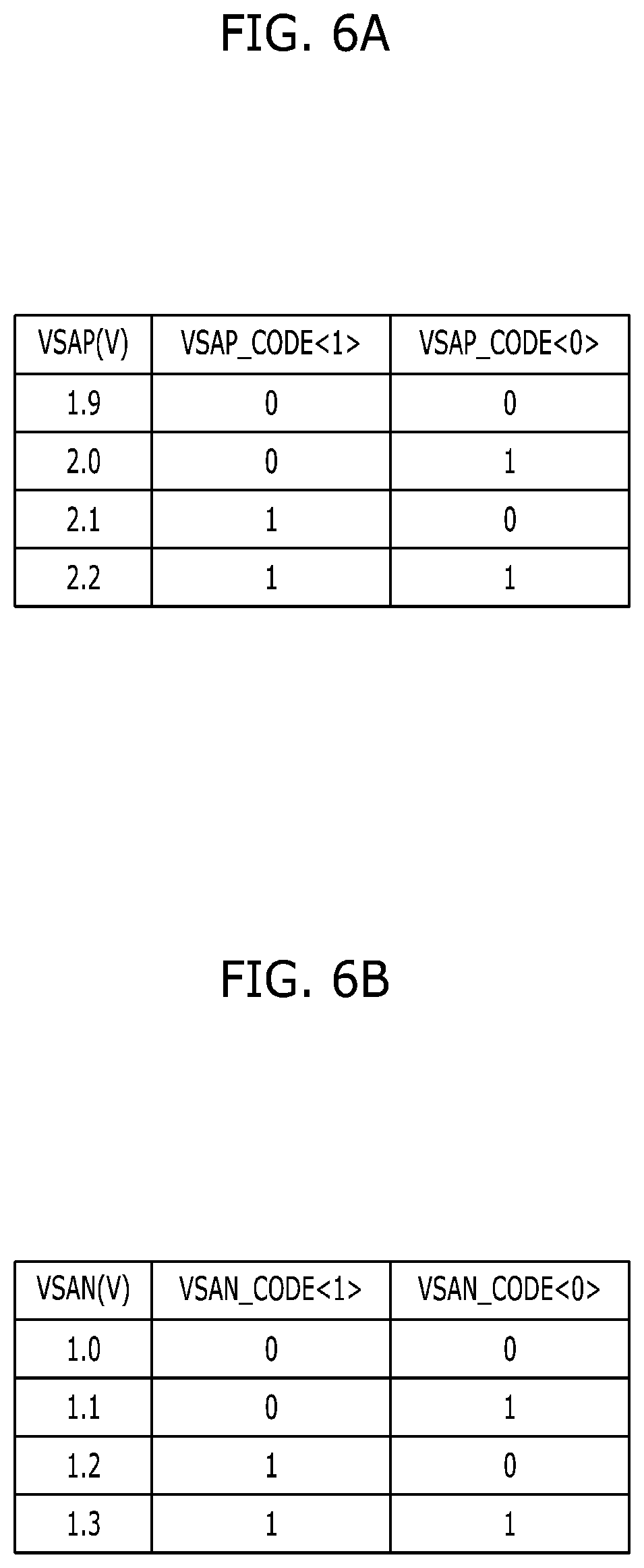Patent US12315579 Figure 7 – Memory device including sense amplifying circuit