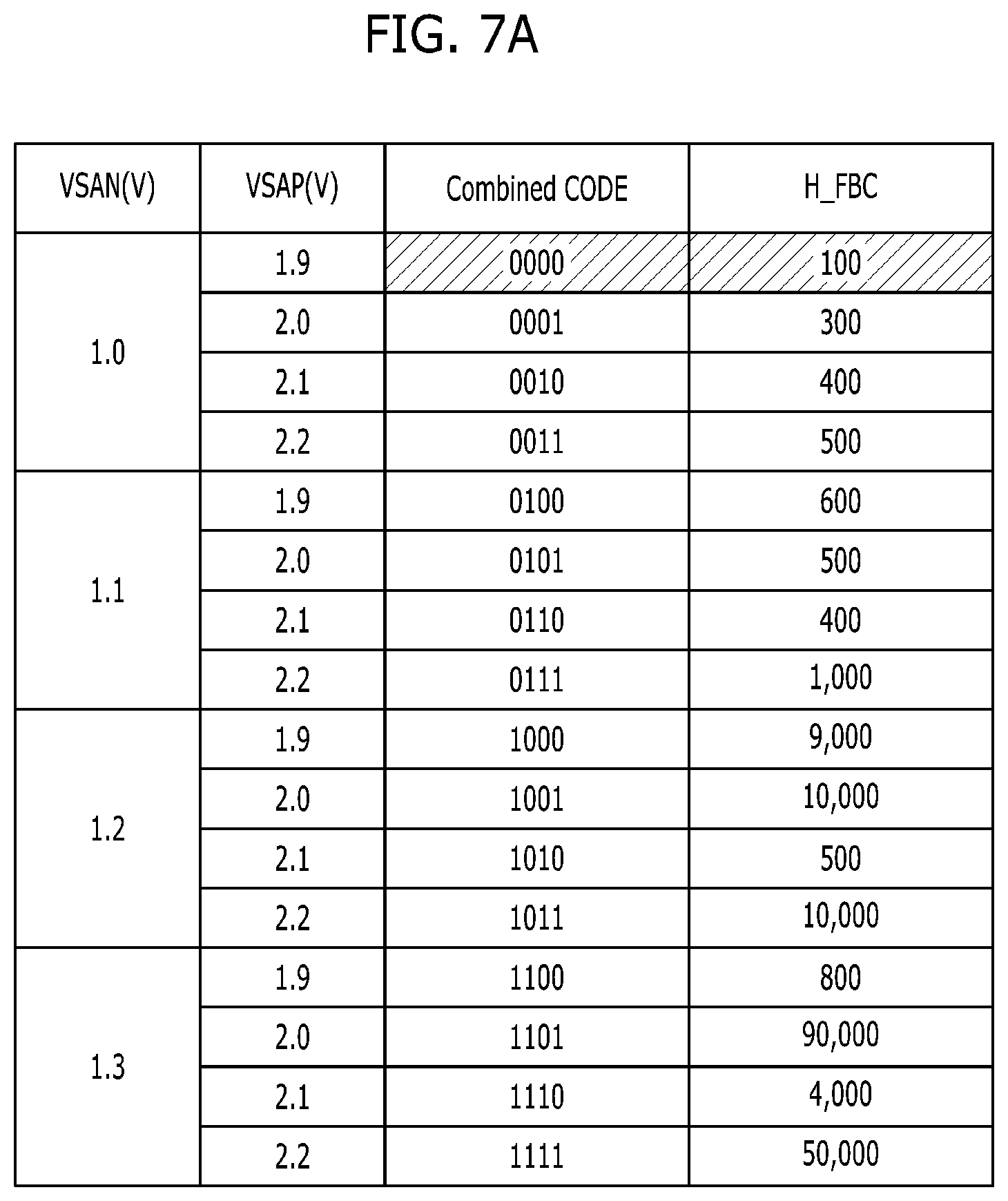 Patent US12315579 Figure 8 – Memory device including sense amplifying circuit