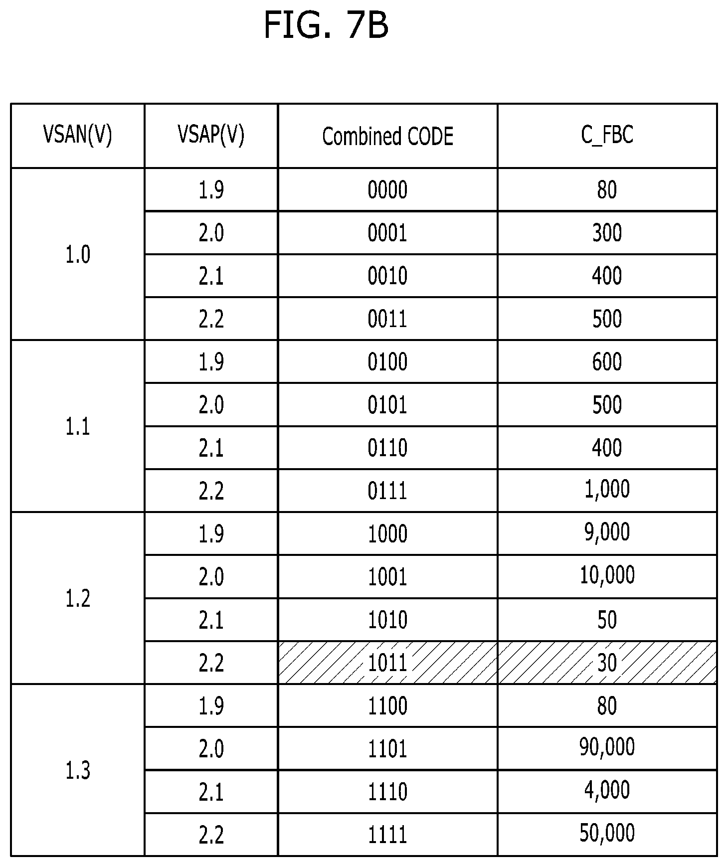 Patent US12315579 Figure 9 – Memory device including sense amplifying circuit