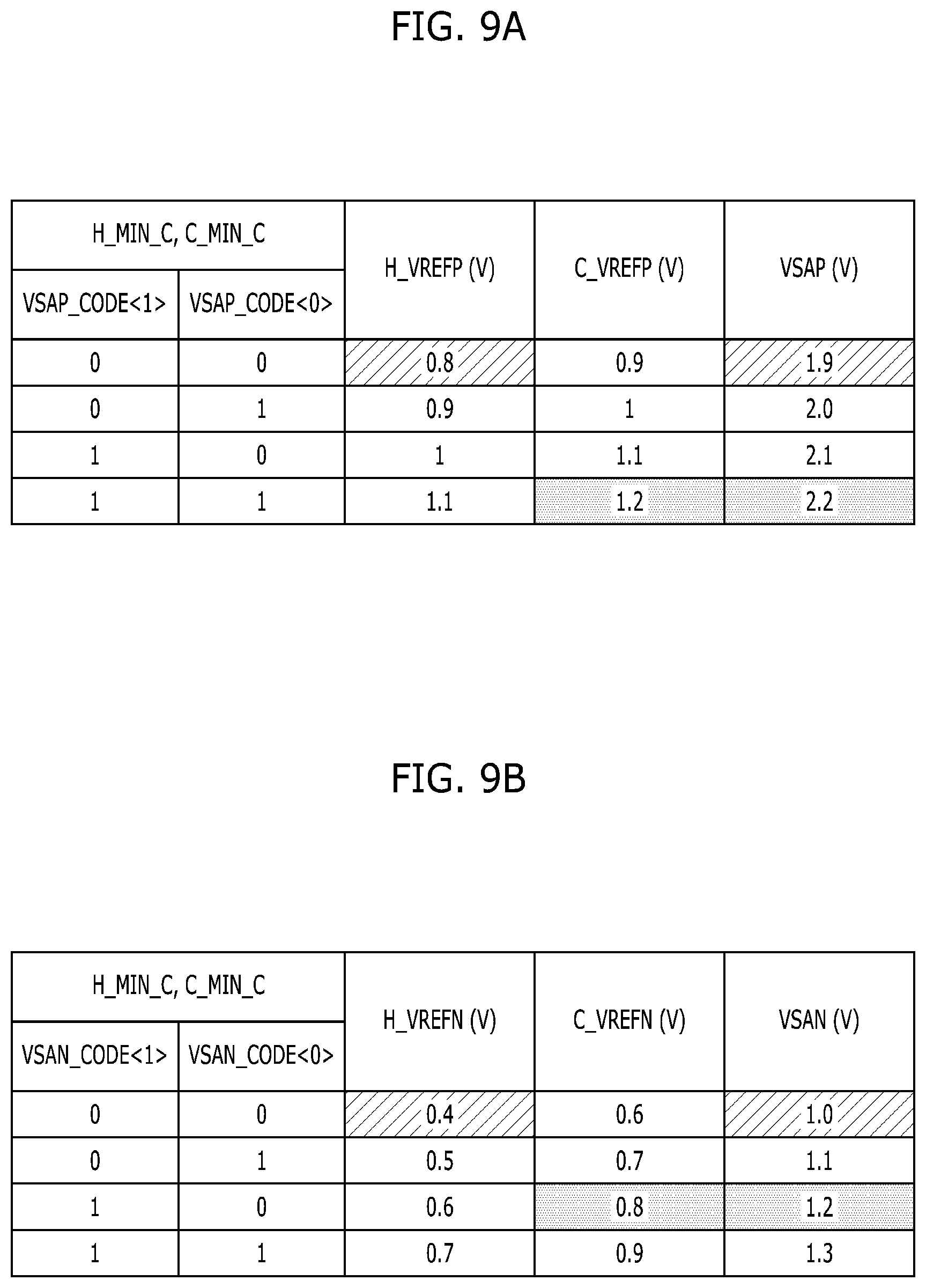 Patent US12315579 Figure 11 – Memory device including sense amplifying circuit