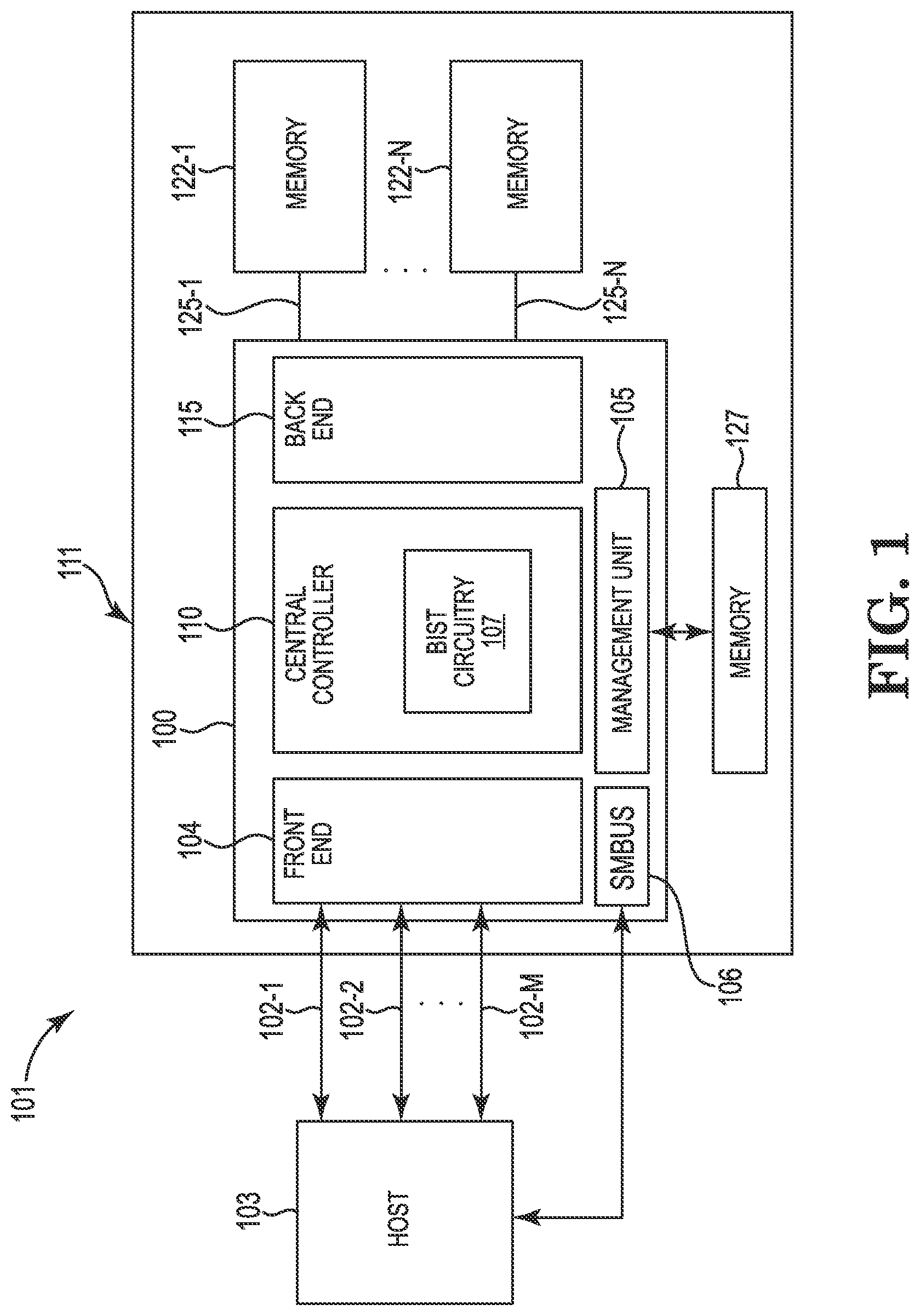 Patent US12315580 Figure 1 – Built-in self-test circuitry
