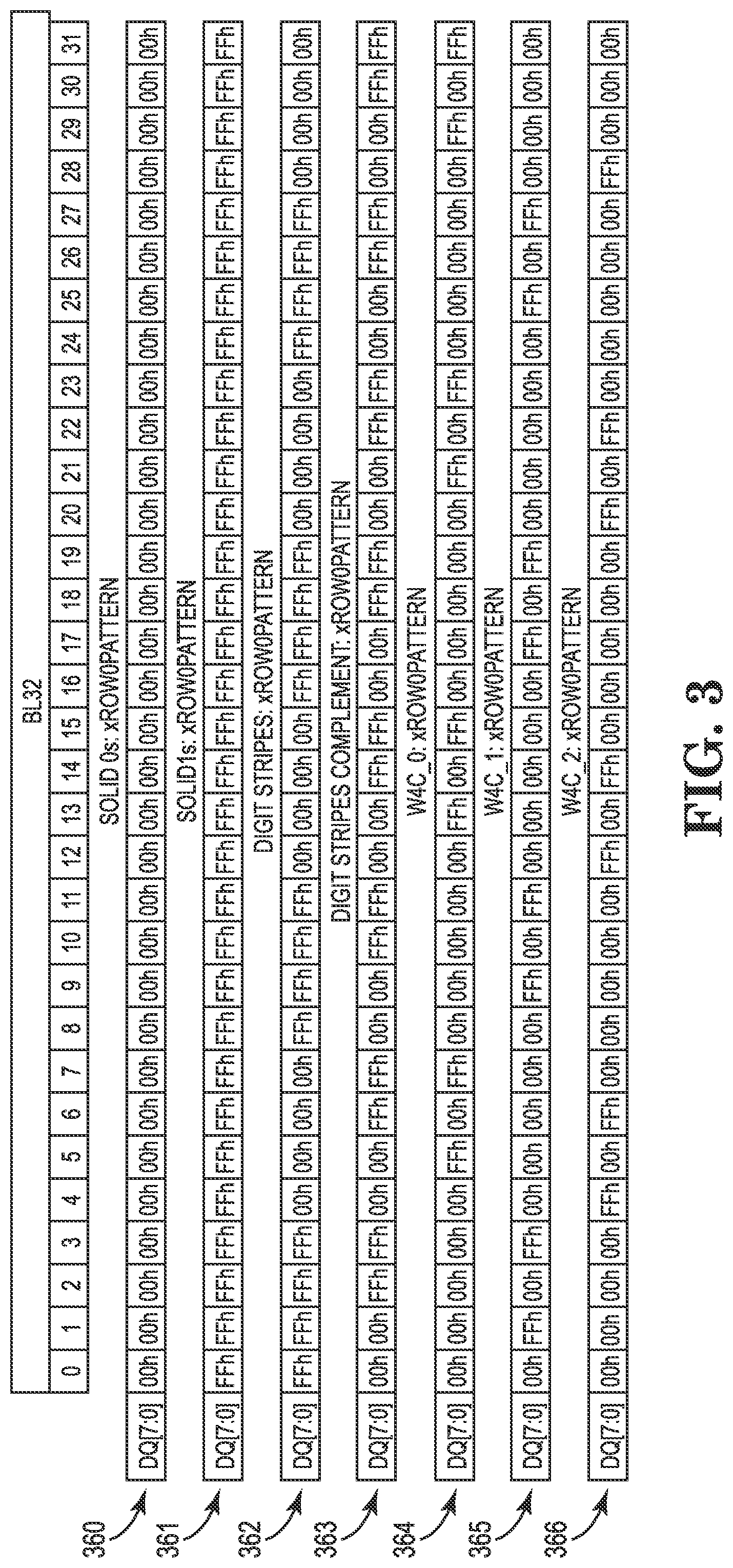 Patent US12315580 Figure 3 – Built-in self-test circuitry