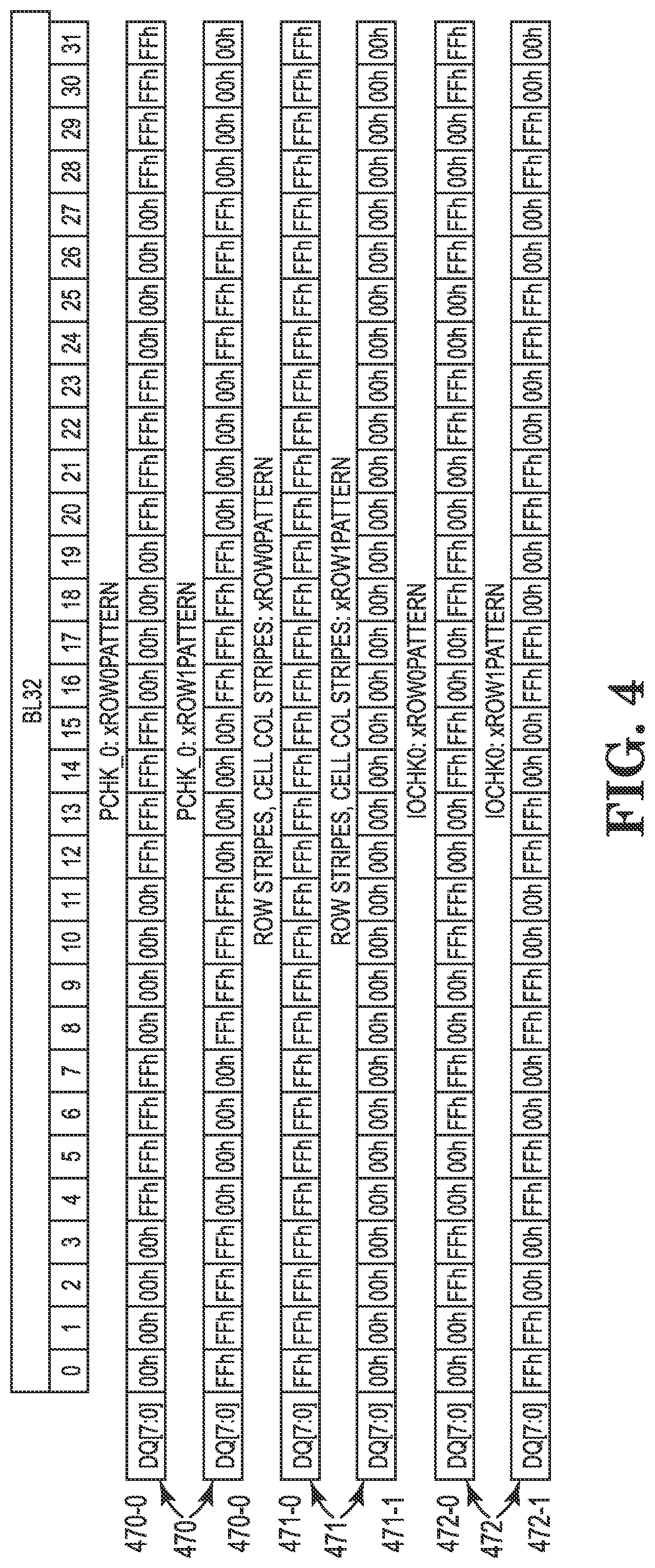Patent US12315580 Figure 4 – Built-in self-test circuitry