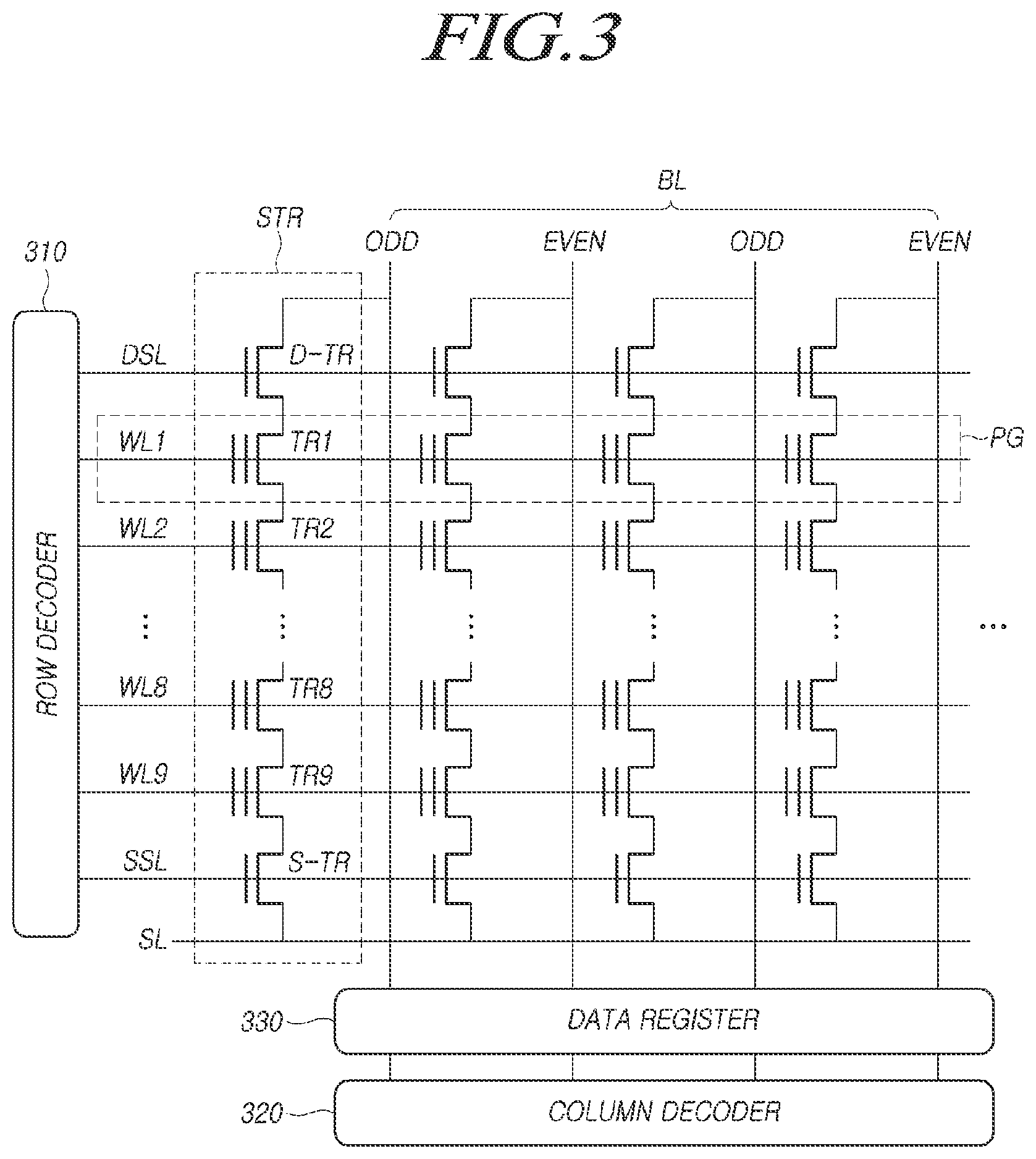 Patent US12315581 Figure 3 – Memory system, memory controller and method for operating memory system