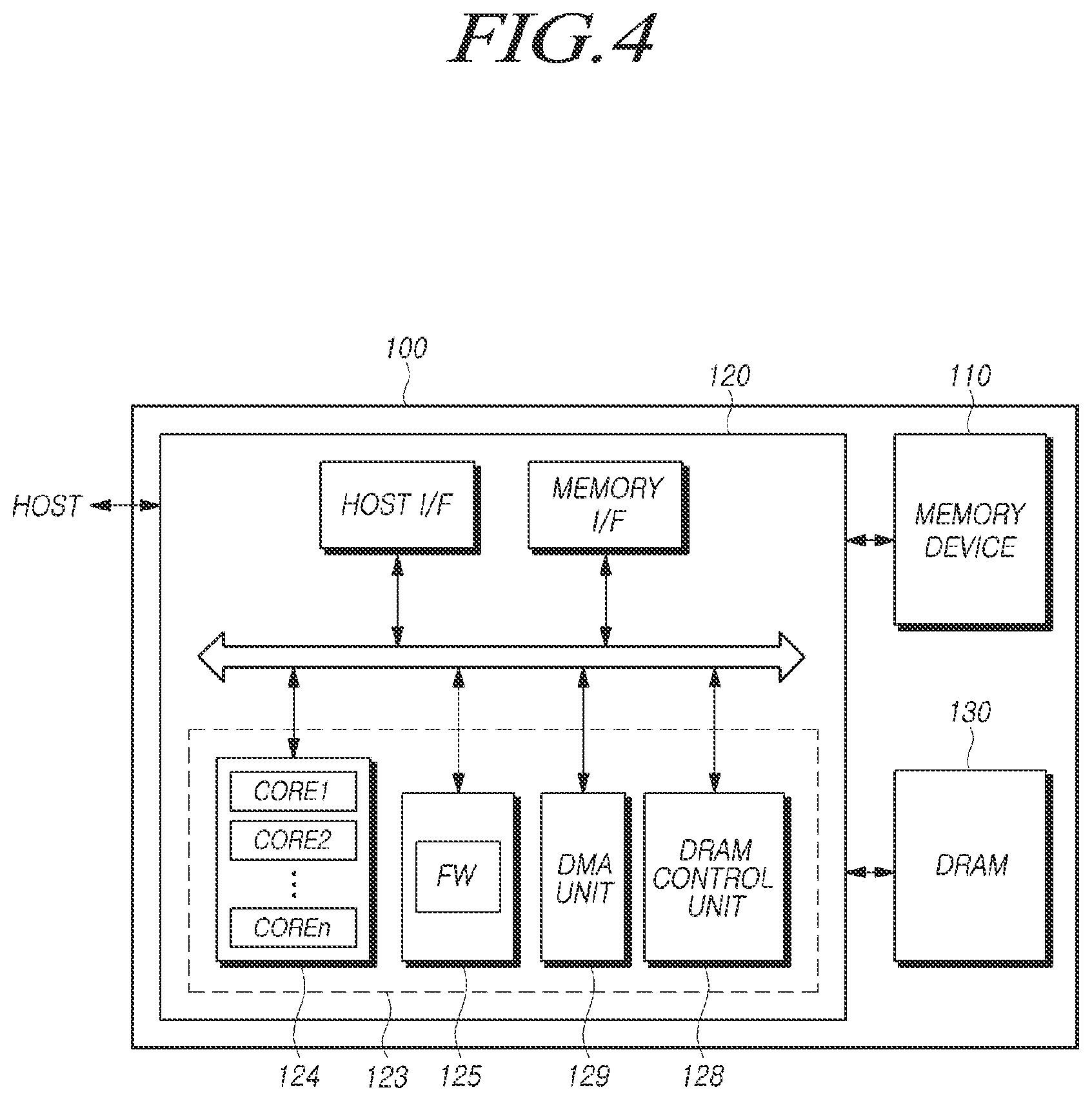 Patent US12315581 Figure 4 – Memory system, memory controller and method for operating memory system