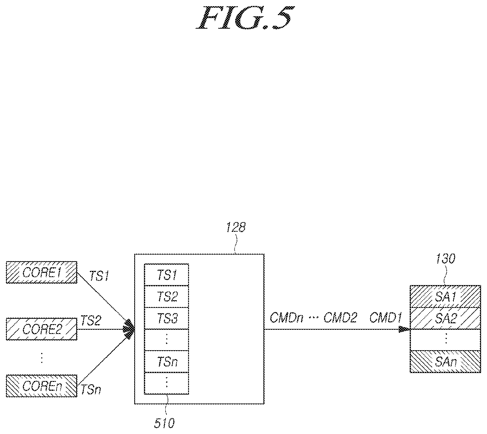 Patent US12315581 Figure 5 – Memory system, memory controller and method for operating memory system