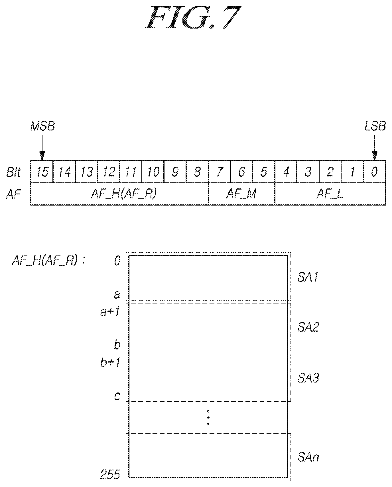 Patent US12315581 Figure 7 – Memory system, memory controller and method for operating memory system