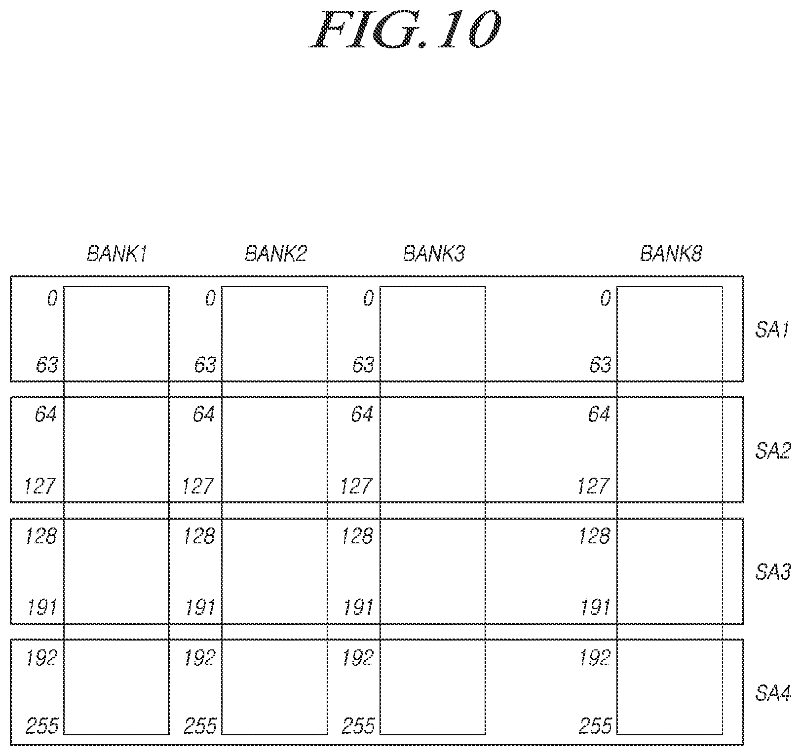 Patent US12315581 Figure 10 – Memory system, memory controller and method for operating memory system