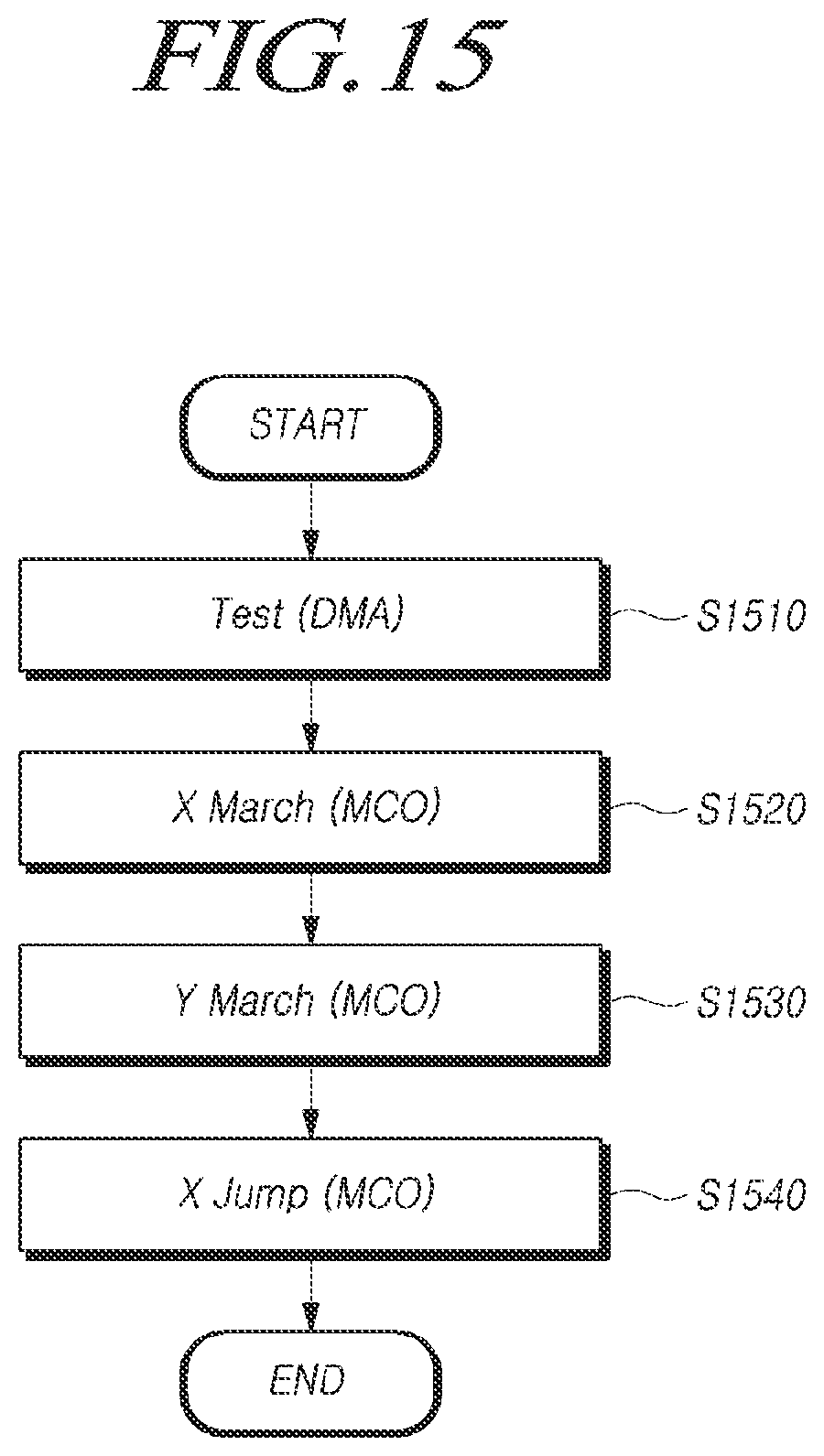 Patent US12315581 Figure 15 – Memory system, memory controller and method for operating memory system