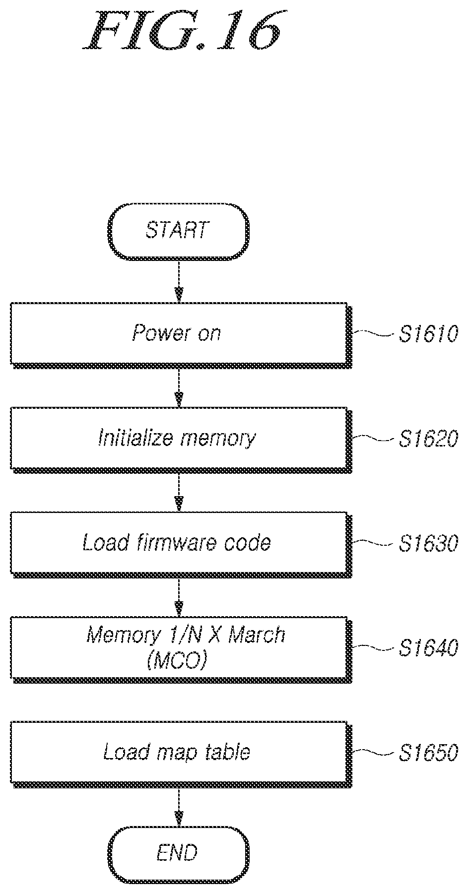 Patent US12315581 Figure 16 – Memory system, memory controller and method for operating memory system