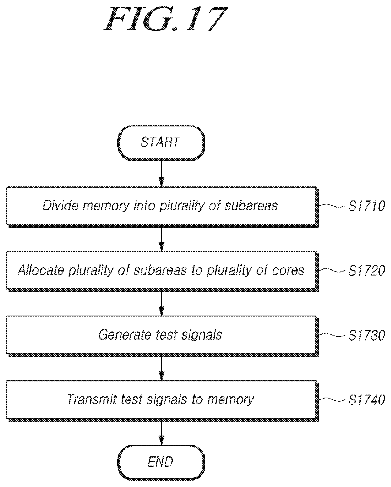 Patent US12315581 Figure 17 – Memory system, memory controller and method for operating memory system