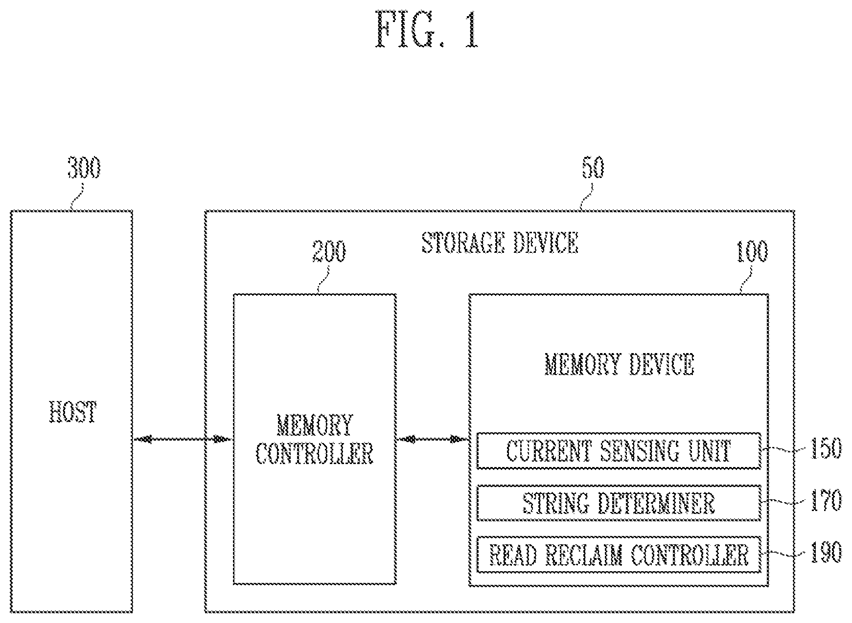 Patent US12315582 Figure 1 – Memory device and operating method of the memory device