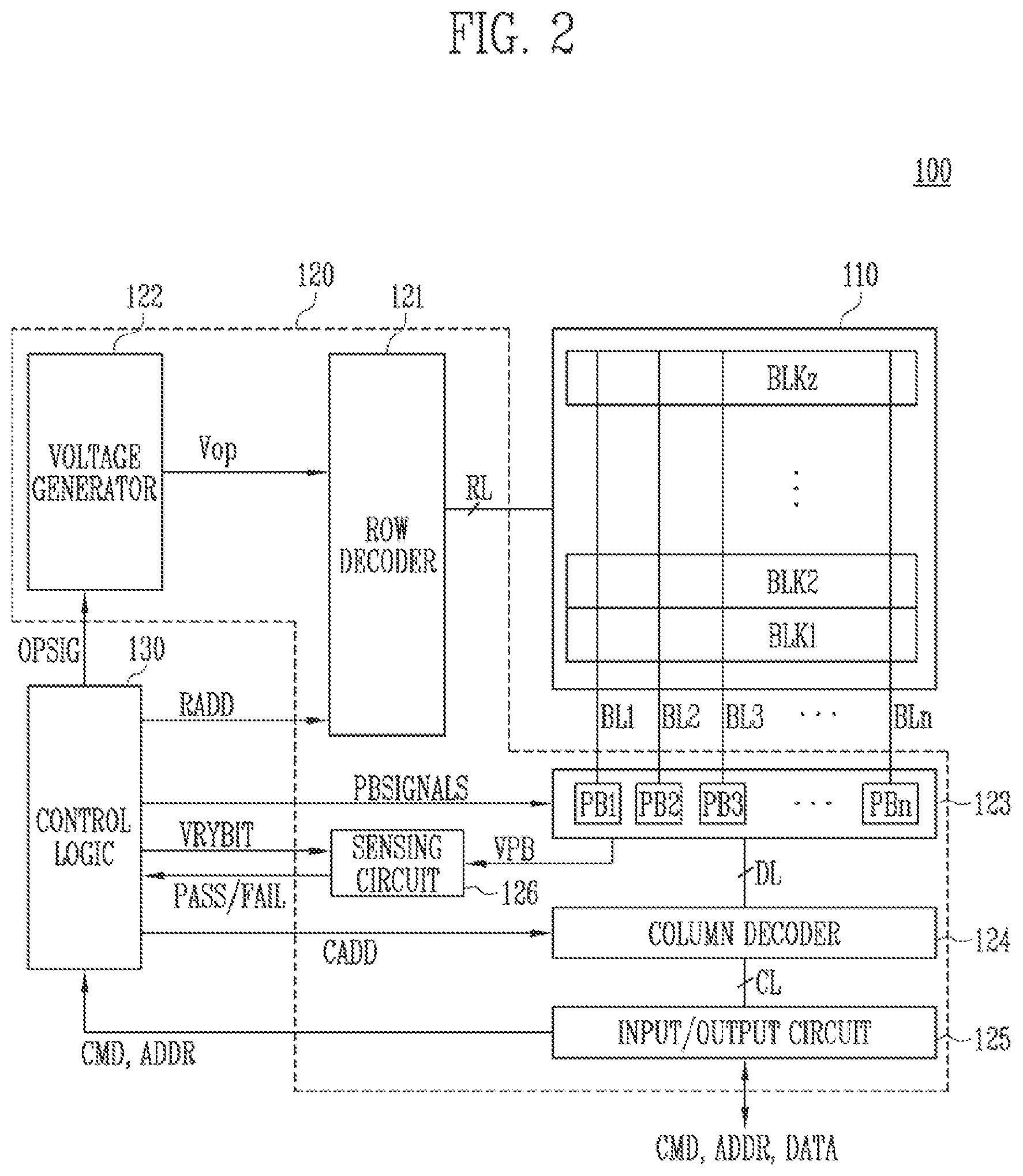 Patent US12315582 Figure 2 – Memory device and operating method of the memory device