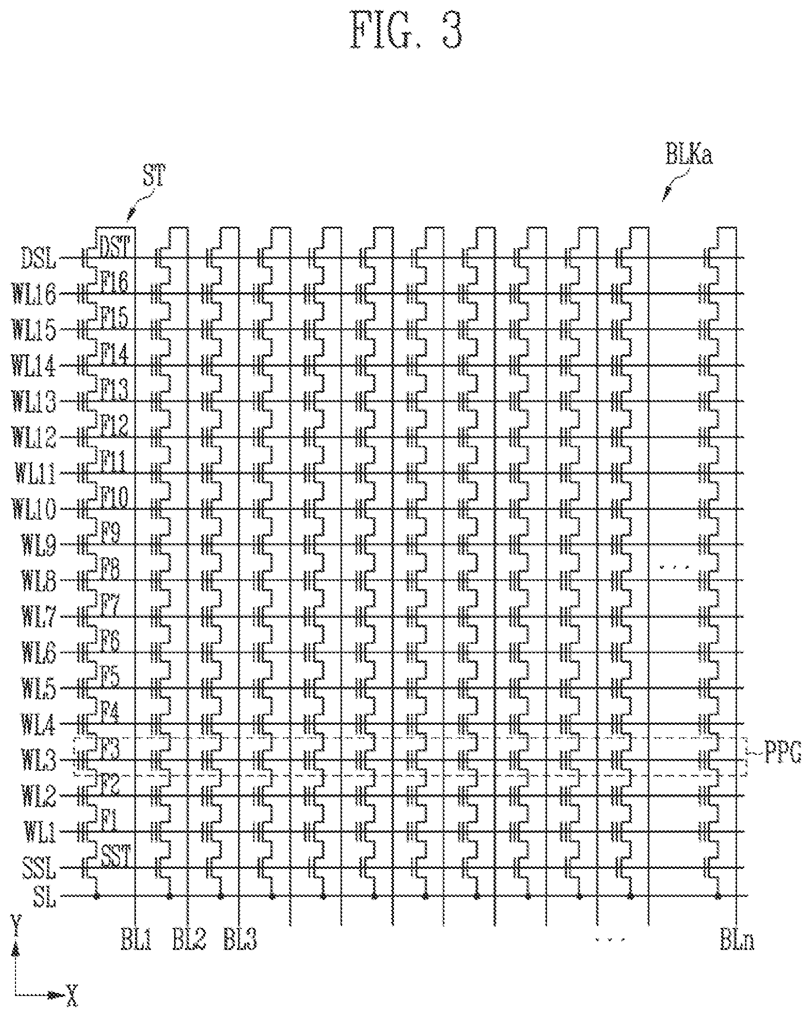 Patent US12315582 Figure 3 – Memory device and operating method of the memory device