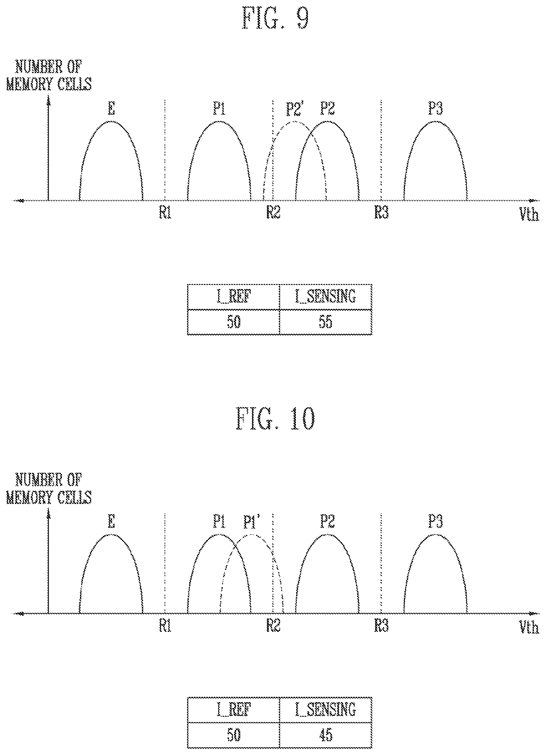 Patent US12315582 Figure 7 – Memory device and operating method of the memory device