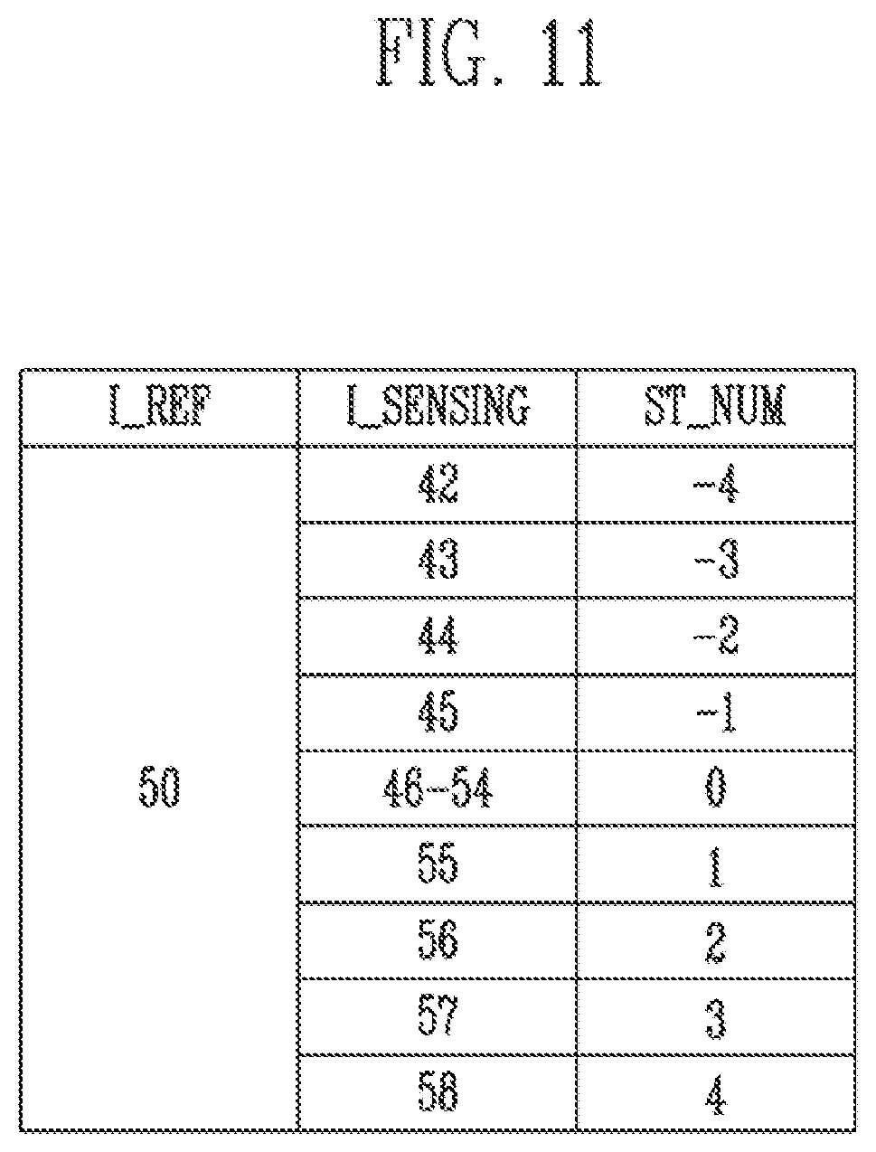 Patent US12315582 Figure 8 – Memory device and operating method of the memory device
