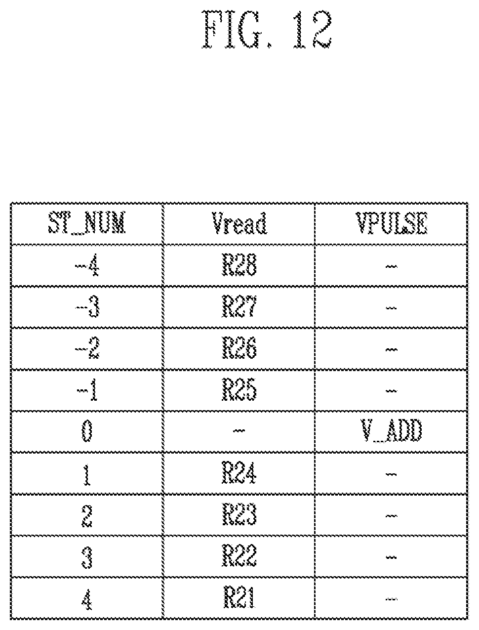 Patent US12315582 Figure 9 – Memory device and operating method of the memory device
