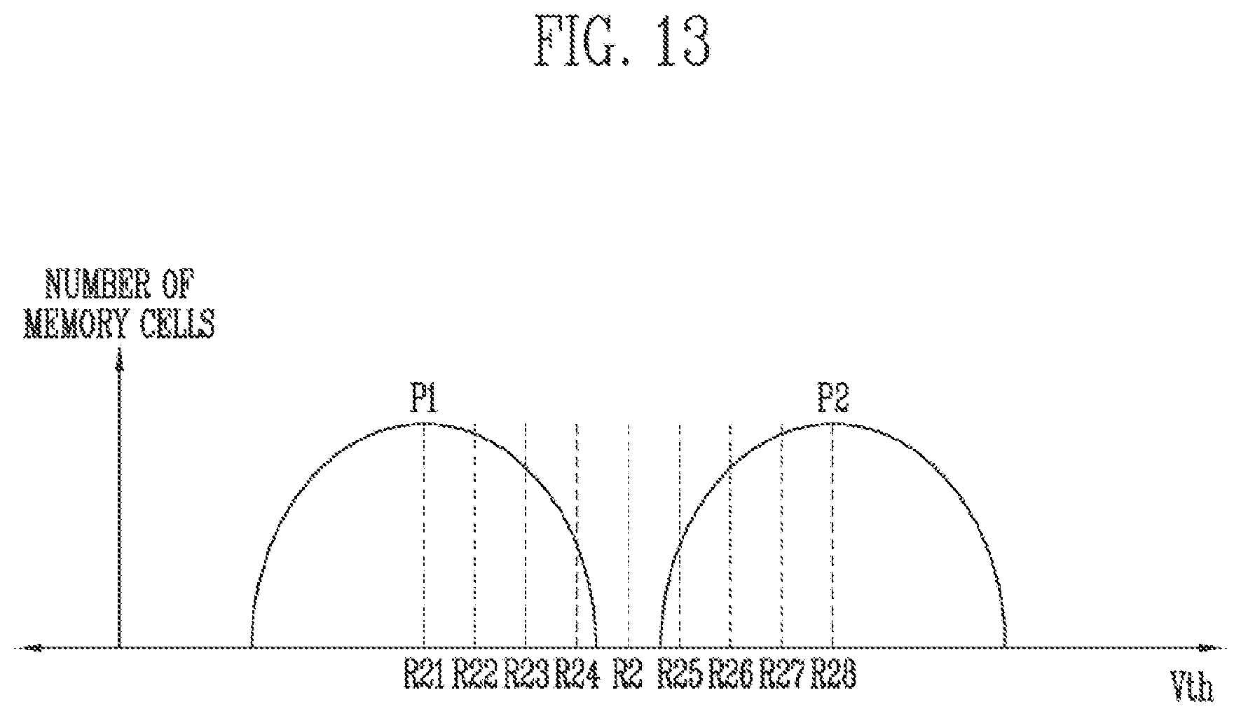 Patent US12315582 Figure 10 – Memory device and operating method of the memory device