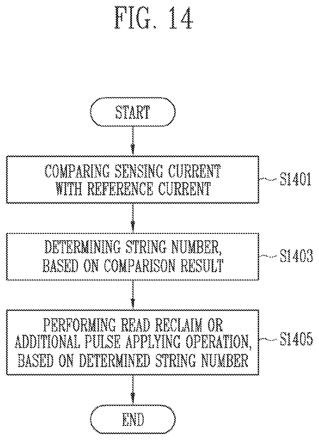 Patent US12315582 Figure 11 – Memory device and operating method of the memory device