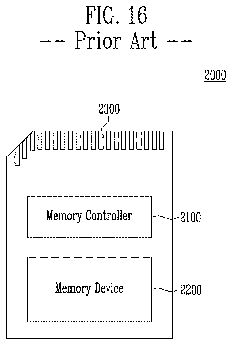 Patent US12315582 Figure 13 – Memory device and operating method of the memory device