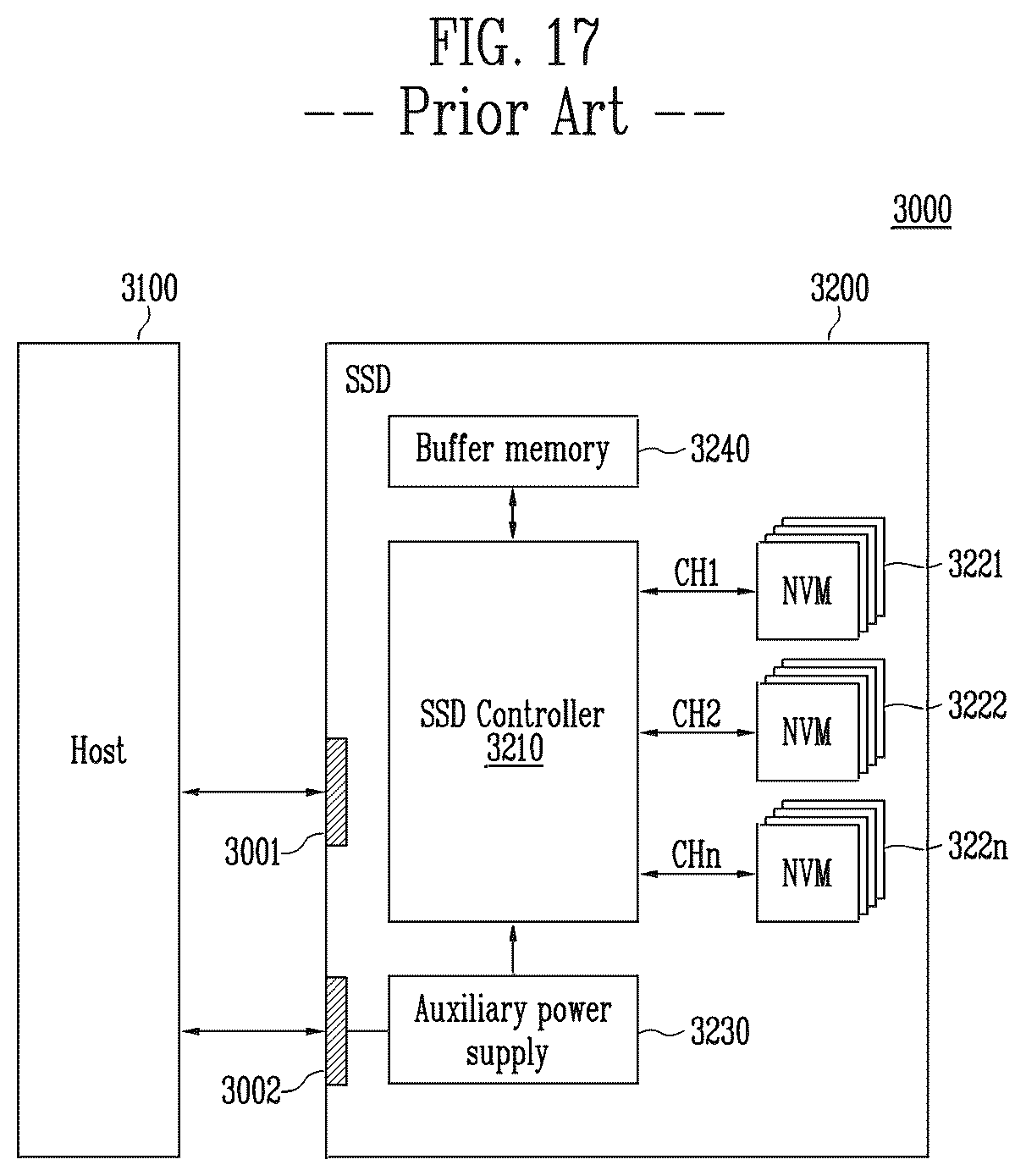Patent US12315582 Figure 14 – Memory device and operating method of the memory device