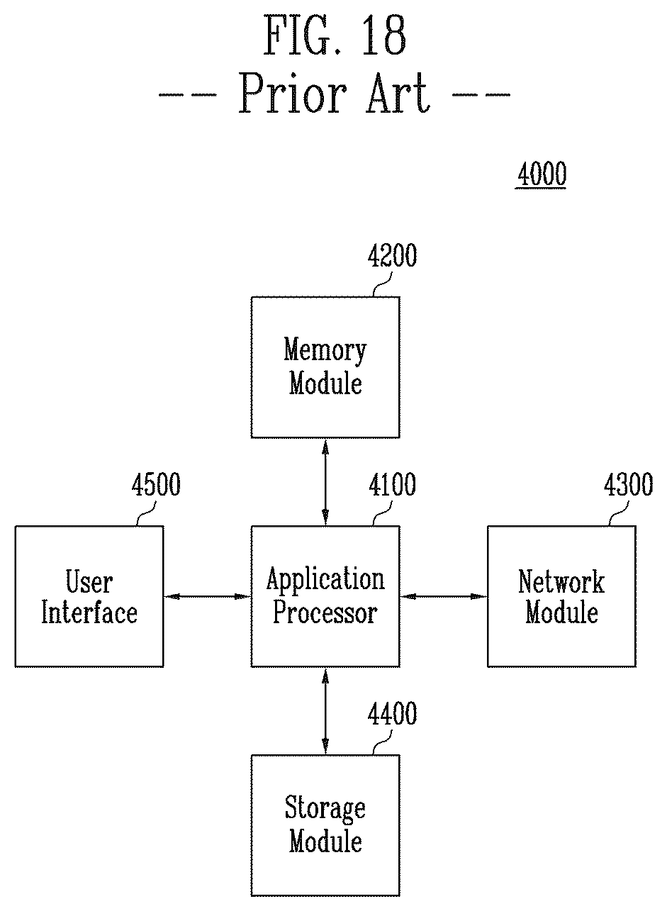 Patent US12315582 Figure 15 – Memory device and operating method of the memory device