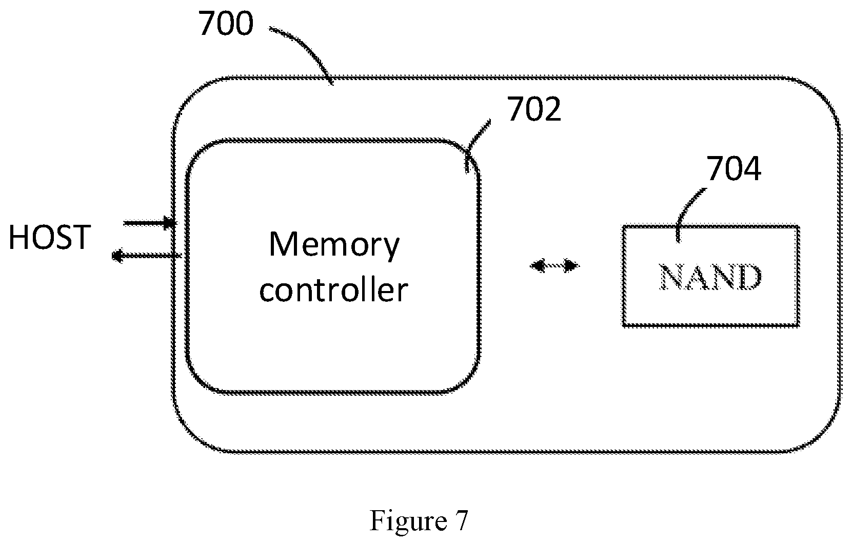 Patent US12315584 Figure 4 – Method for finding common optimal reference voltage and memory storage system