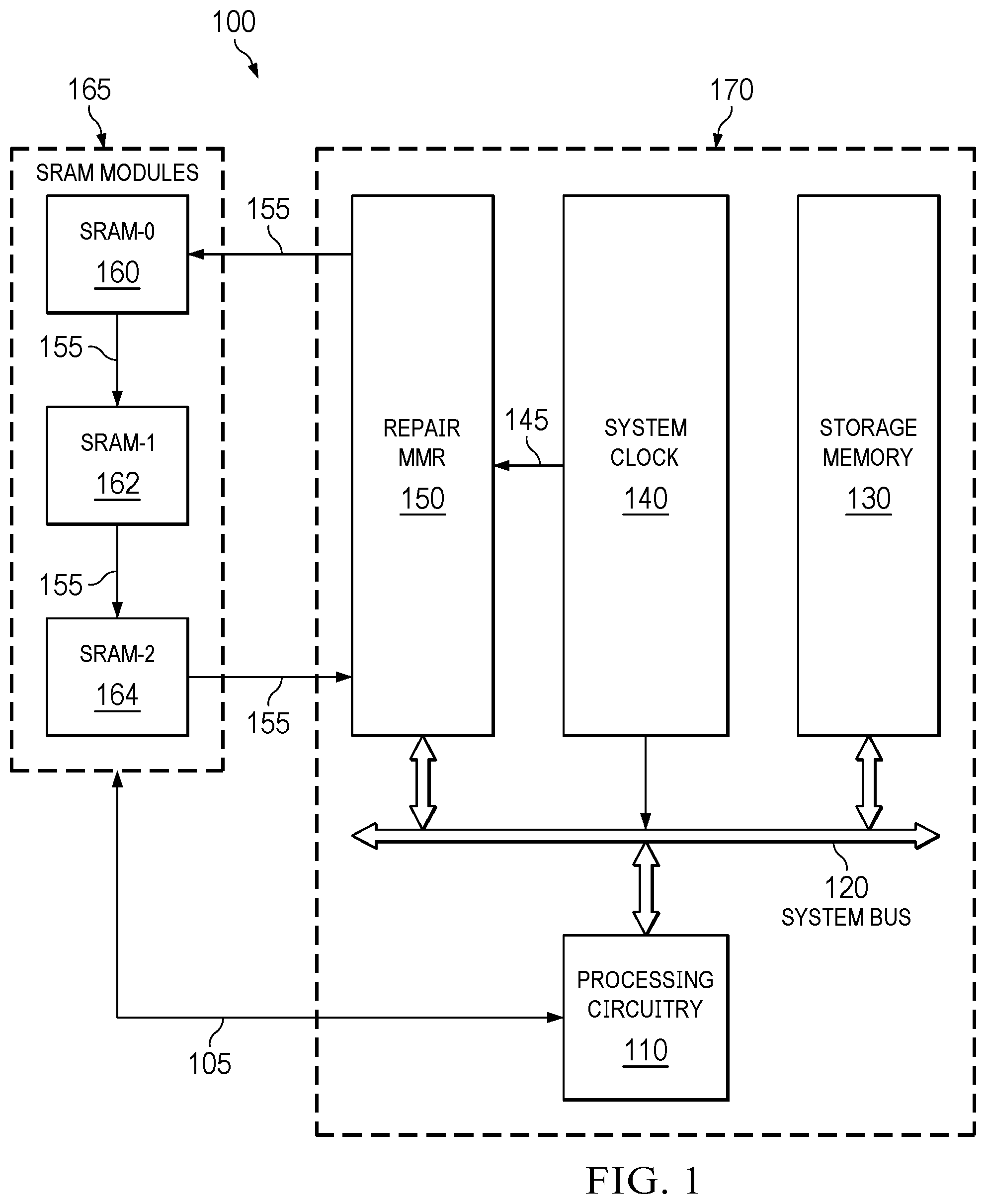 Patent US12315586 Figure 1 – SRAM repair system and method