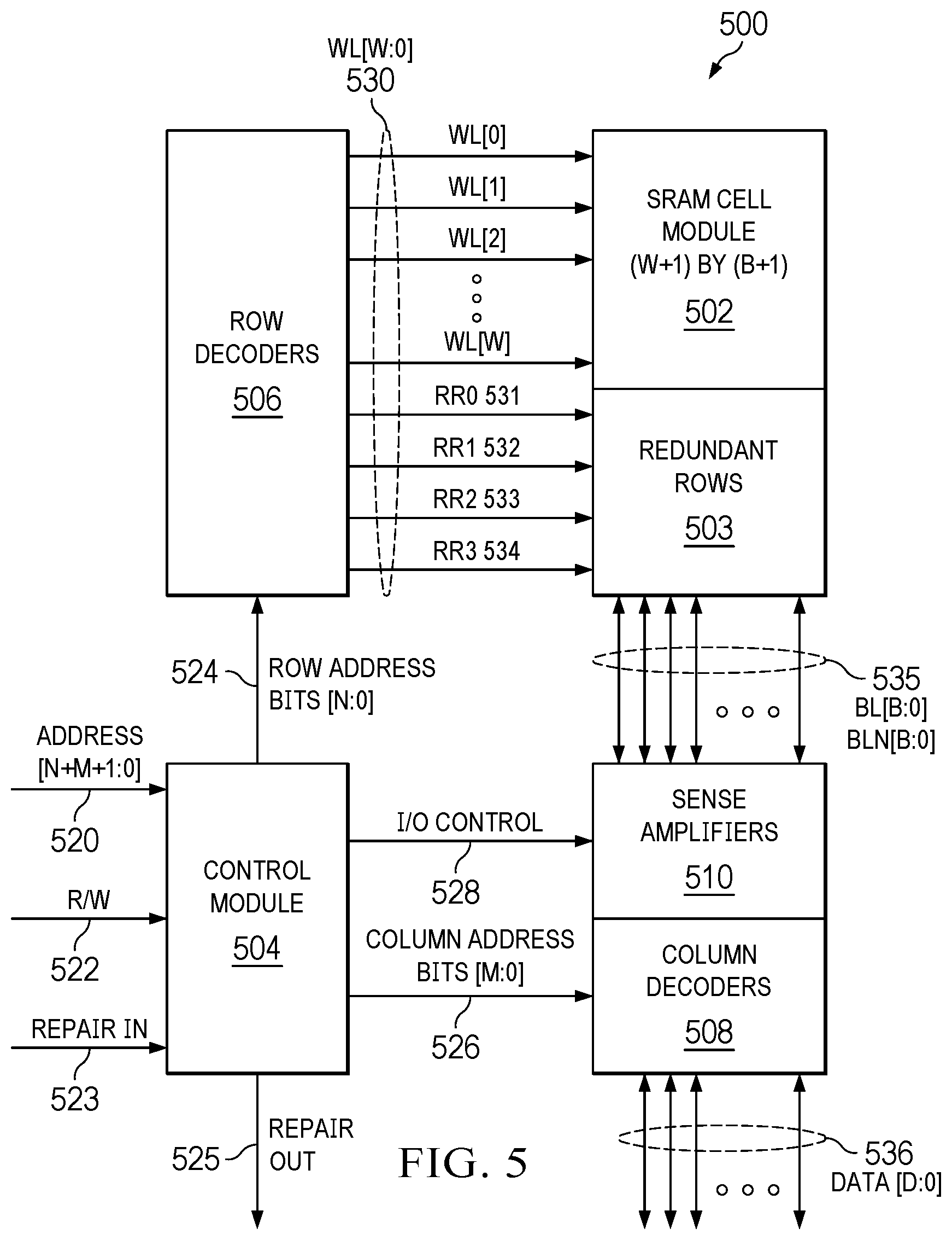 Patent US12315586 Figure 5 – SRAM repair system and method