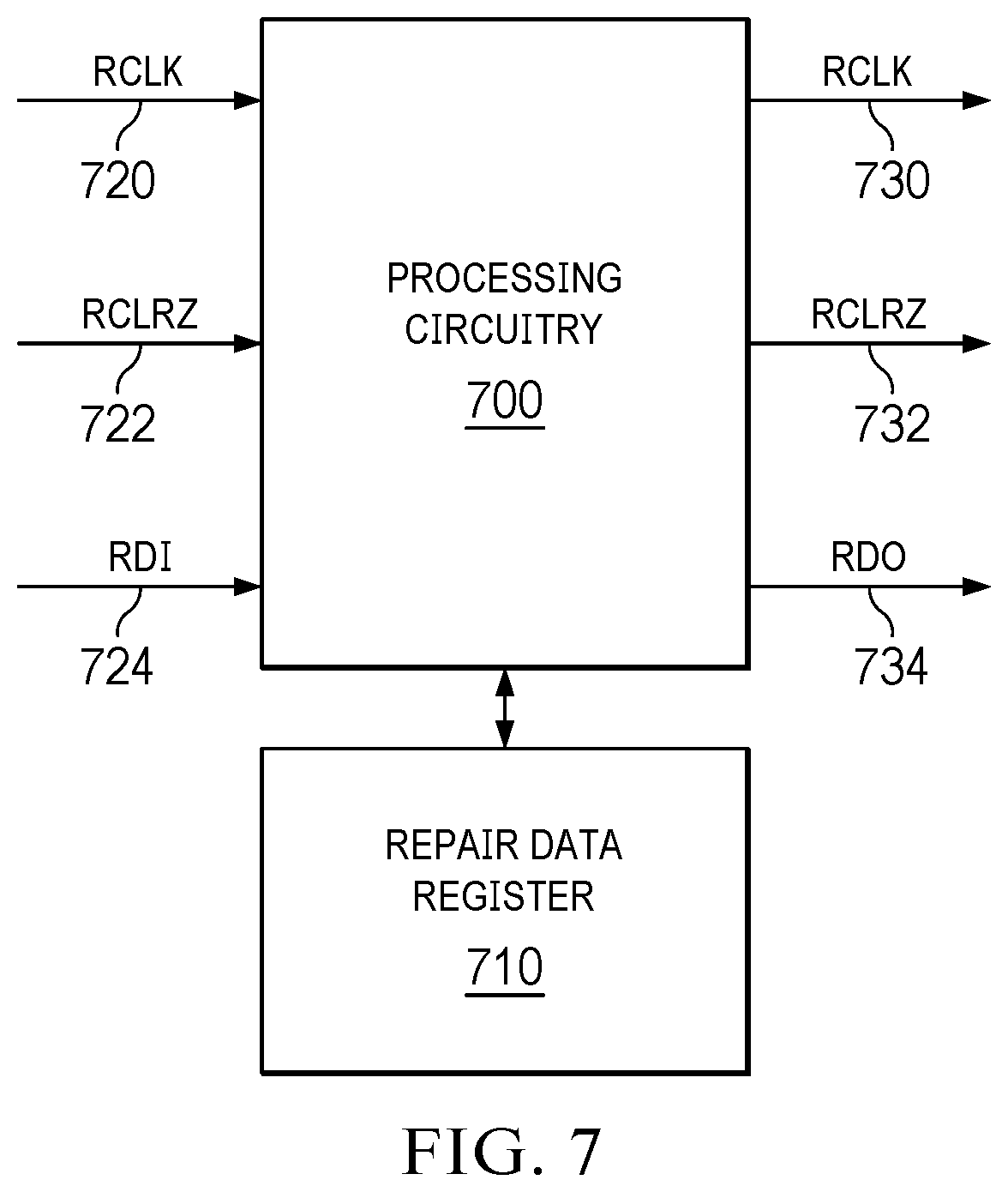 Patent US12315586 Figure 7 – SRAM repair system and method
