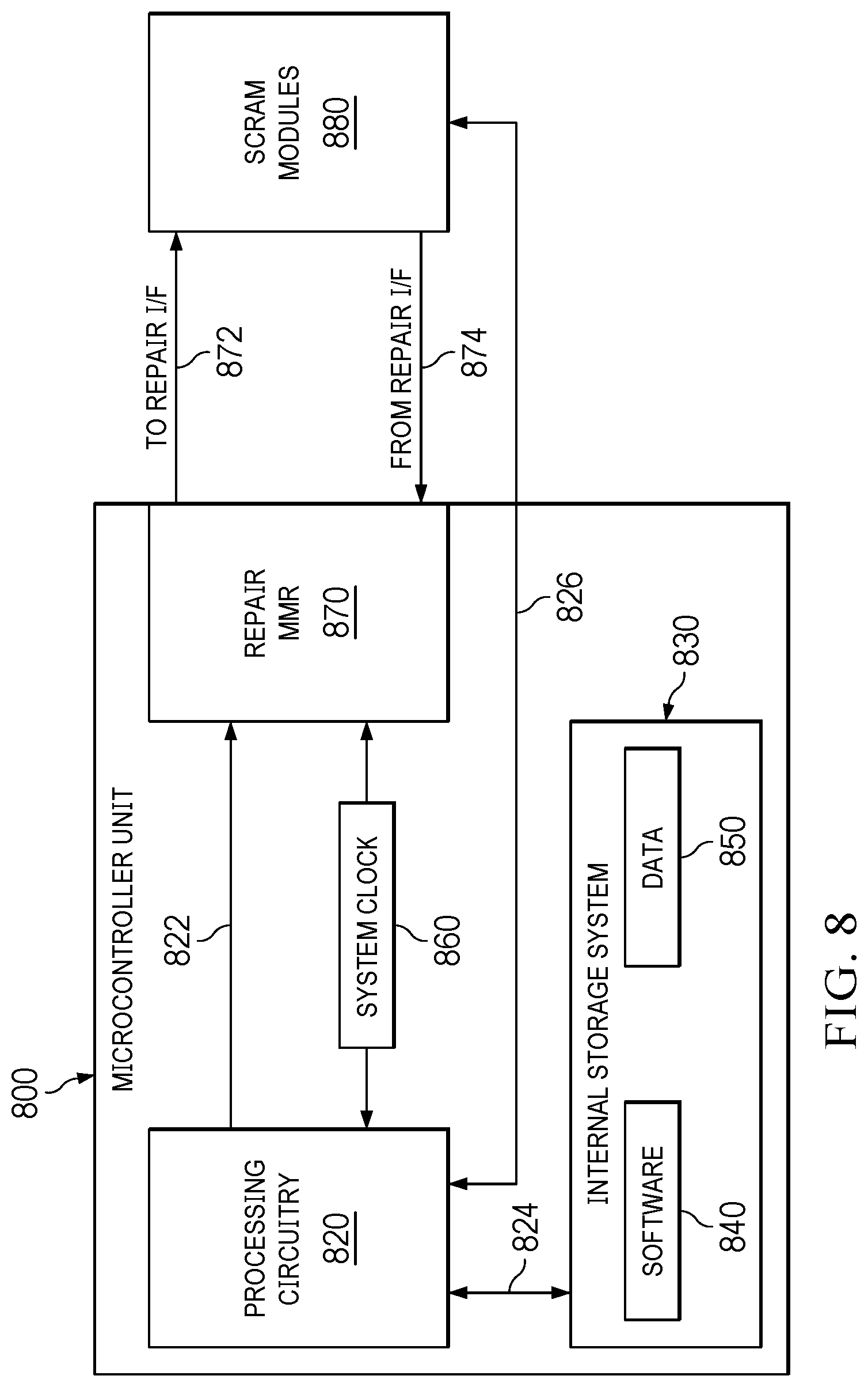 Patent US12315586 Figure 8 – SRAM repair system and method
