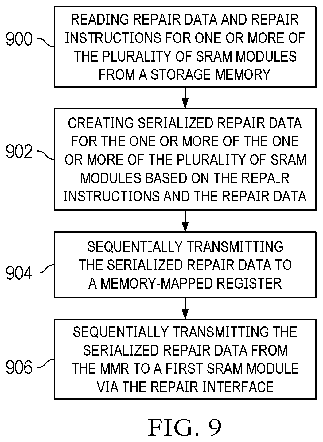 Patent US12315586 Figure 9 – SRAM repair system and method