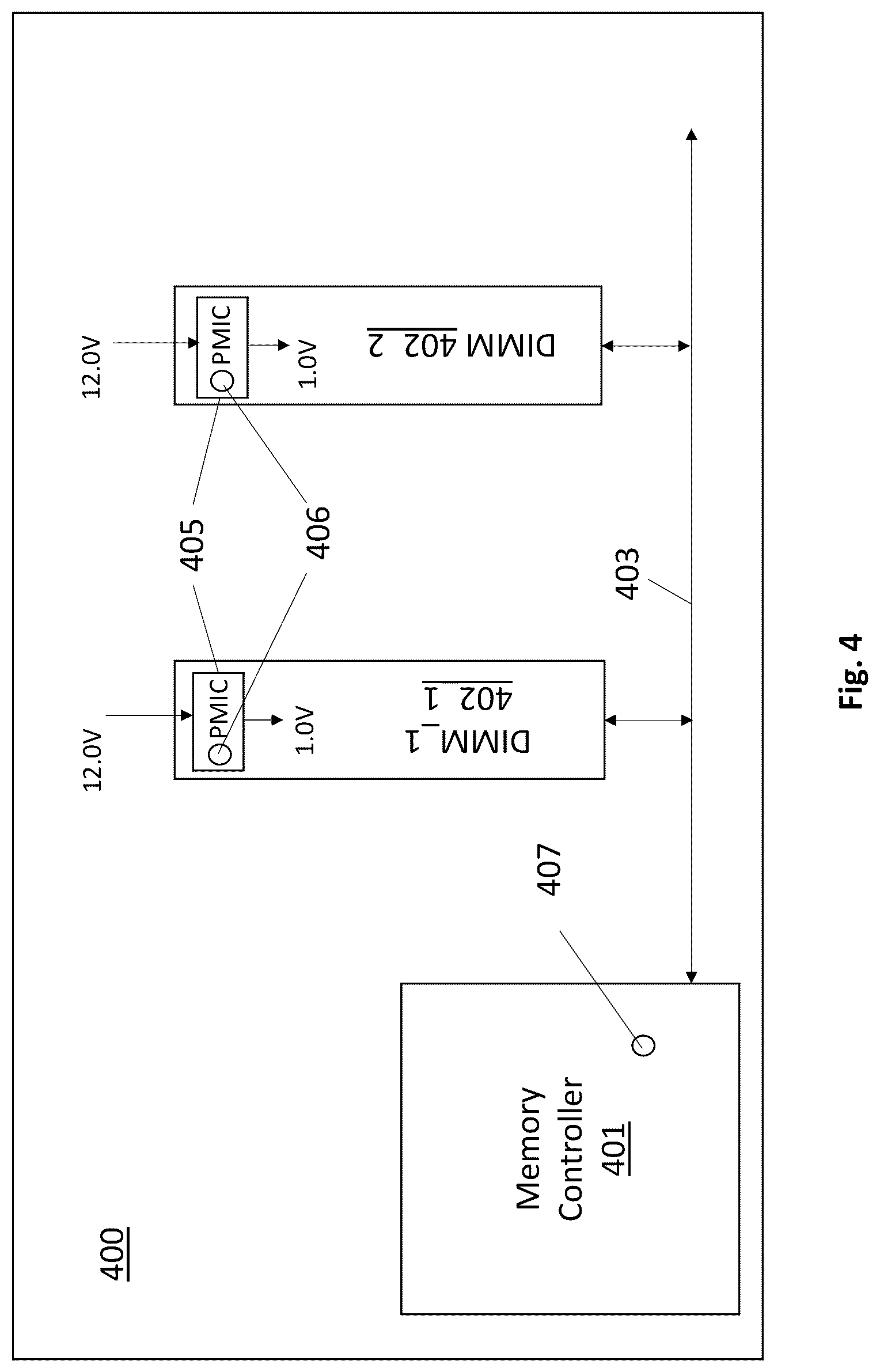 Patent US12315588 Figure 4 – Method and apparatus for improved memory module supply current surge response