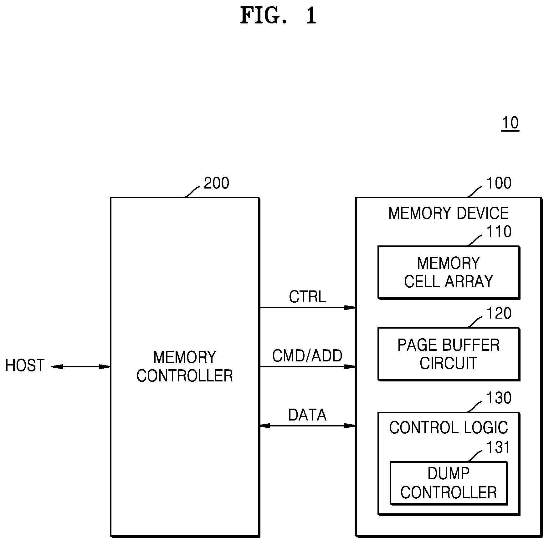 Patent US12315590 Figure 1 – Memory device configured to reduce verification time and operating method thereof including dump operations
