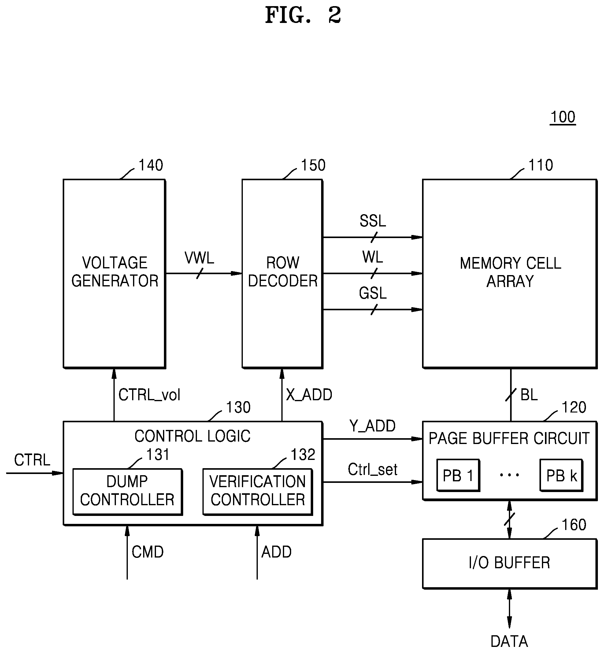 Patent US12315590 Figure 2 – Memory device configured to reduce verification time and operating method thereof including dump operations