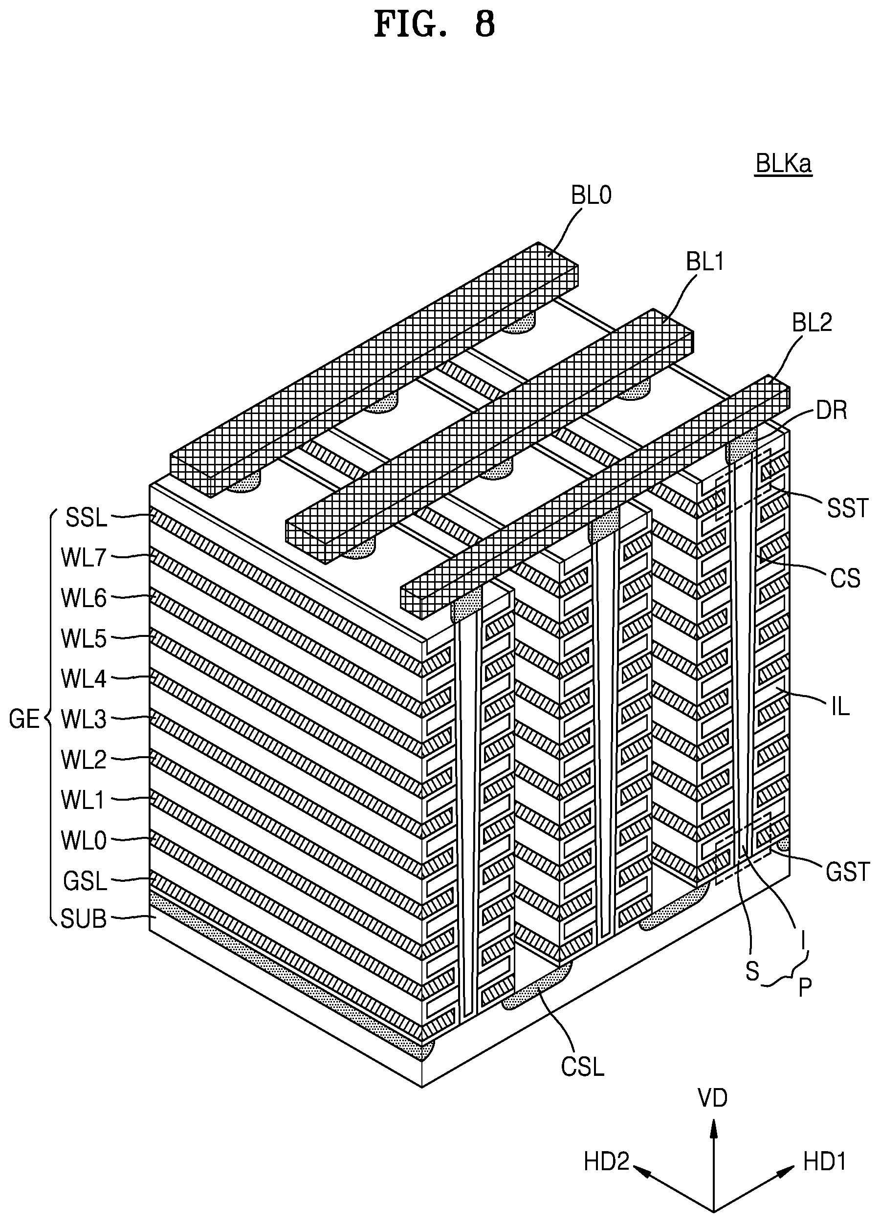 Patent US12315590 Figure 8 – Memory device configured to reduce verification time and operating method thereof including dump operations